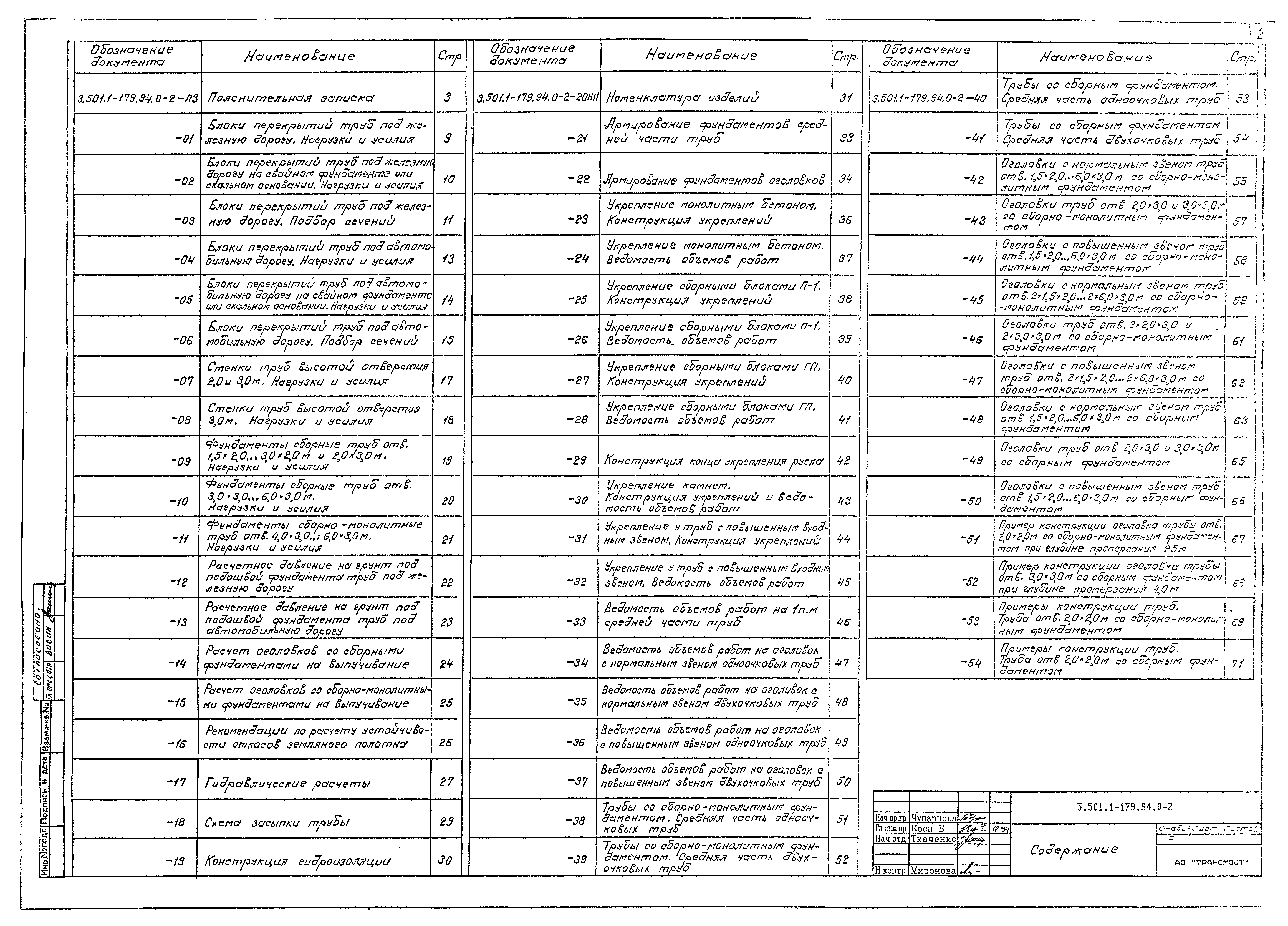 Серия 3.501.1-179.94