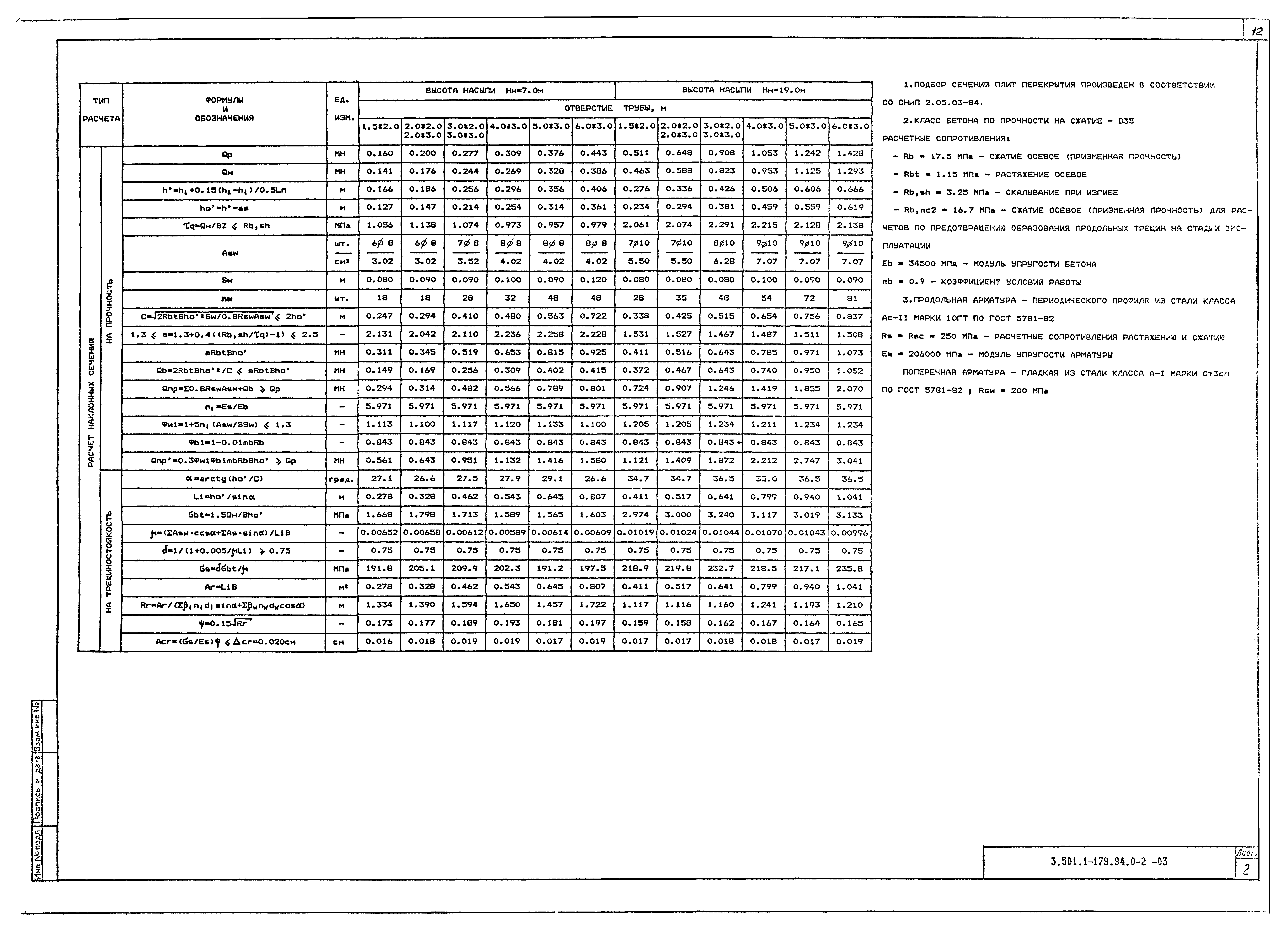 Серия 3.501.1-179.94