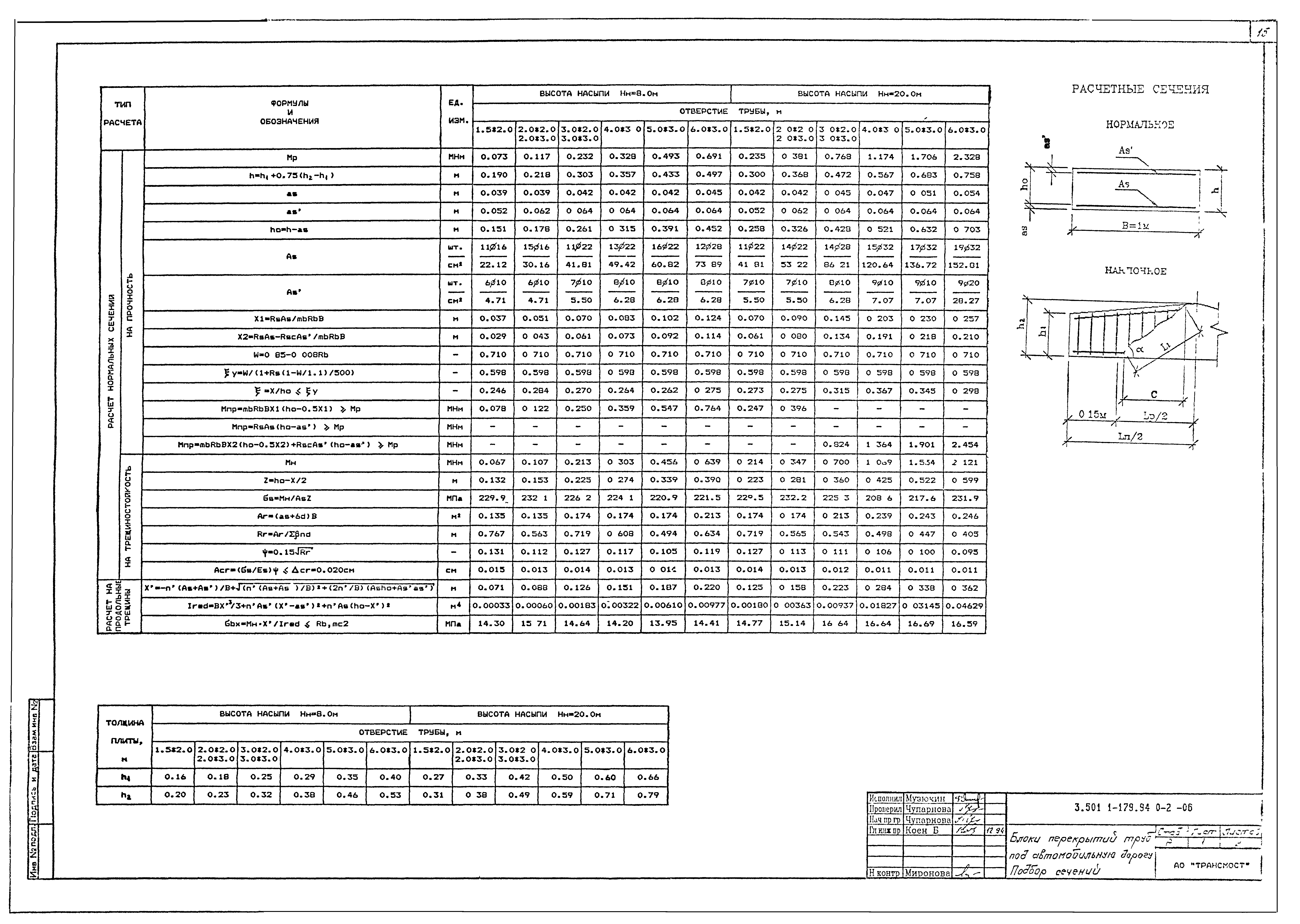 Серия 3.501.1-179.94