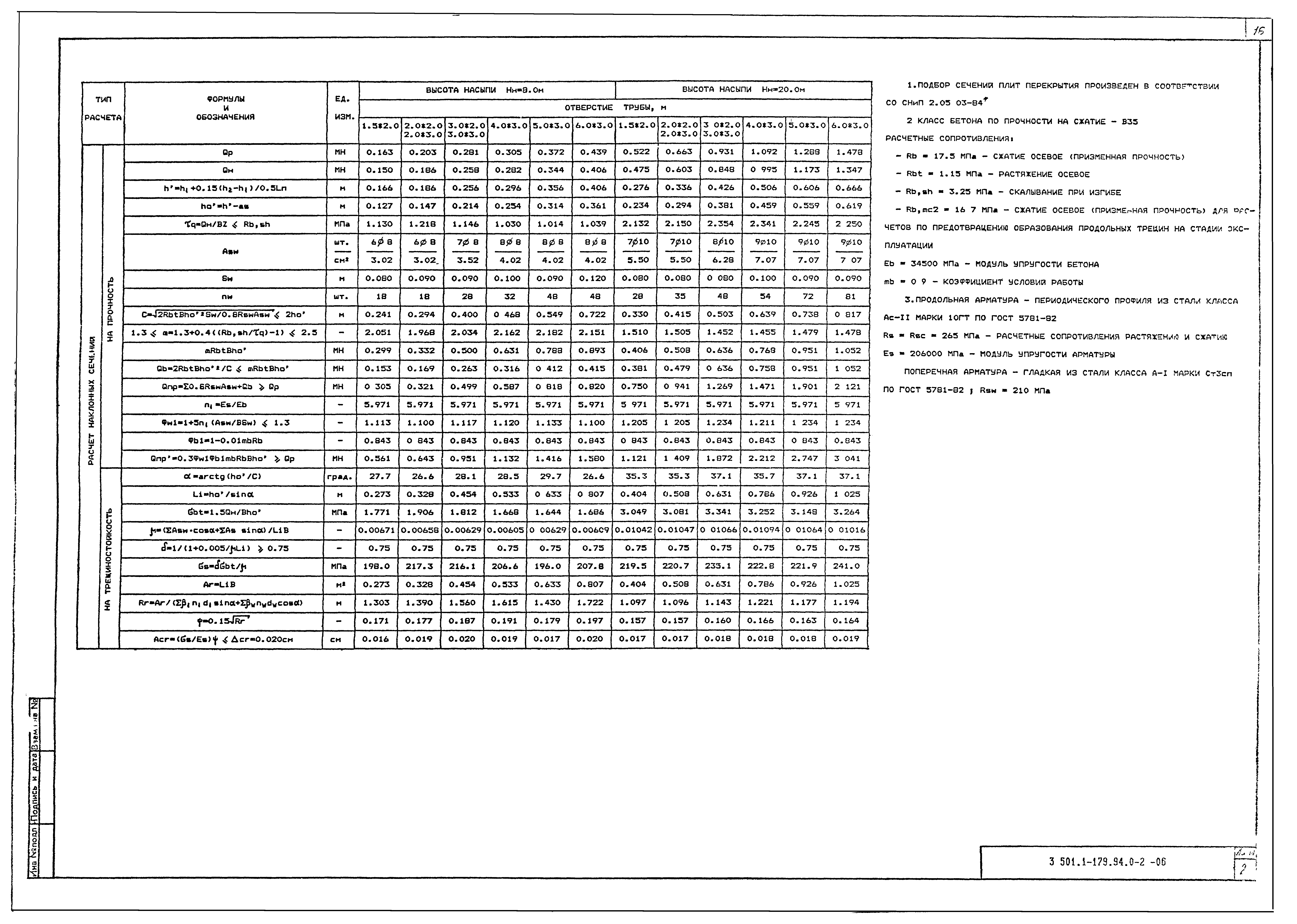 Серия 3.501.1-179.94