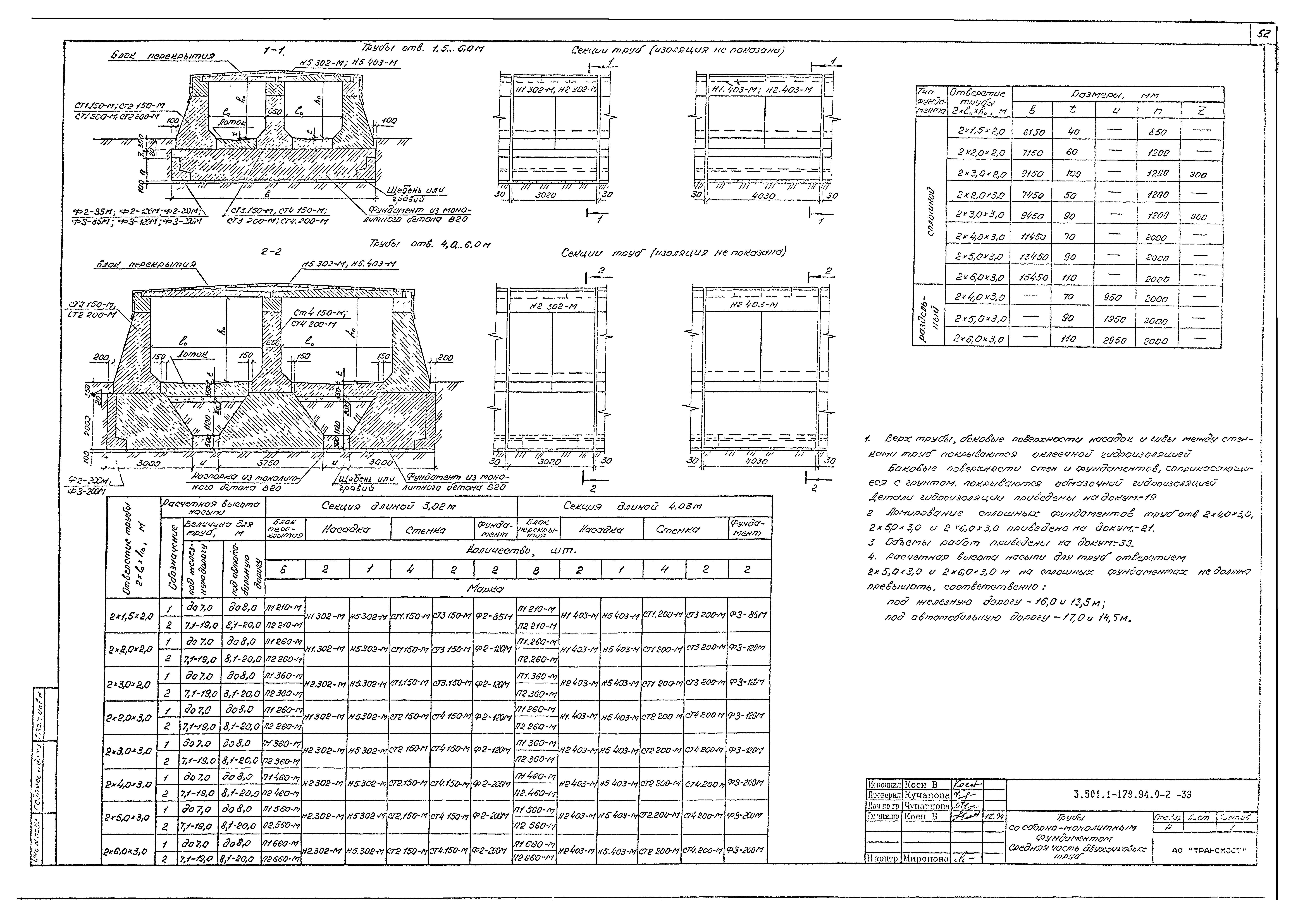 Серия 3.501.1-179.94