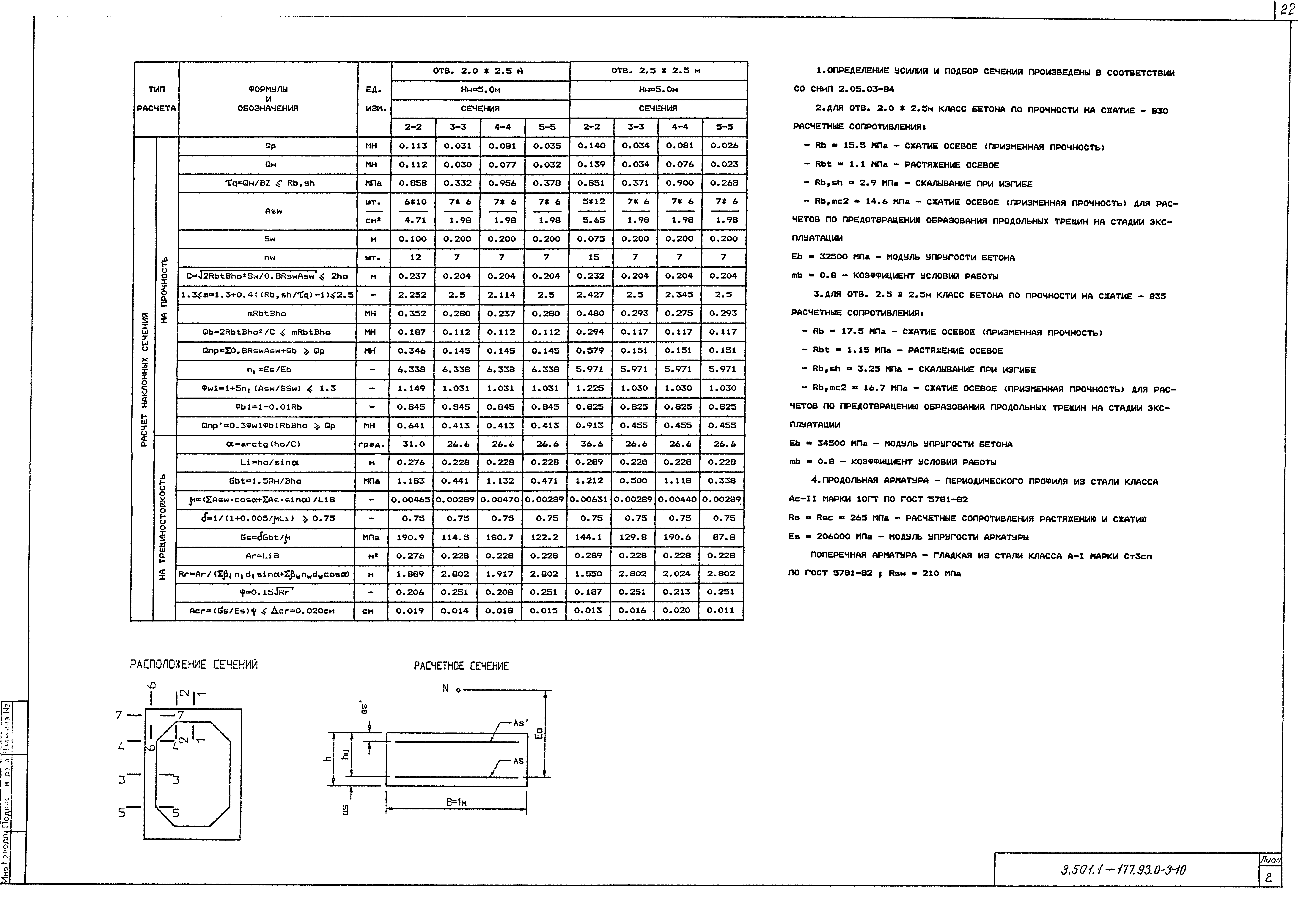 Серия 3.501.1-177.93