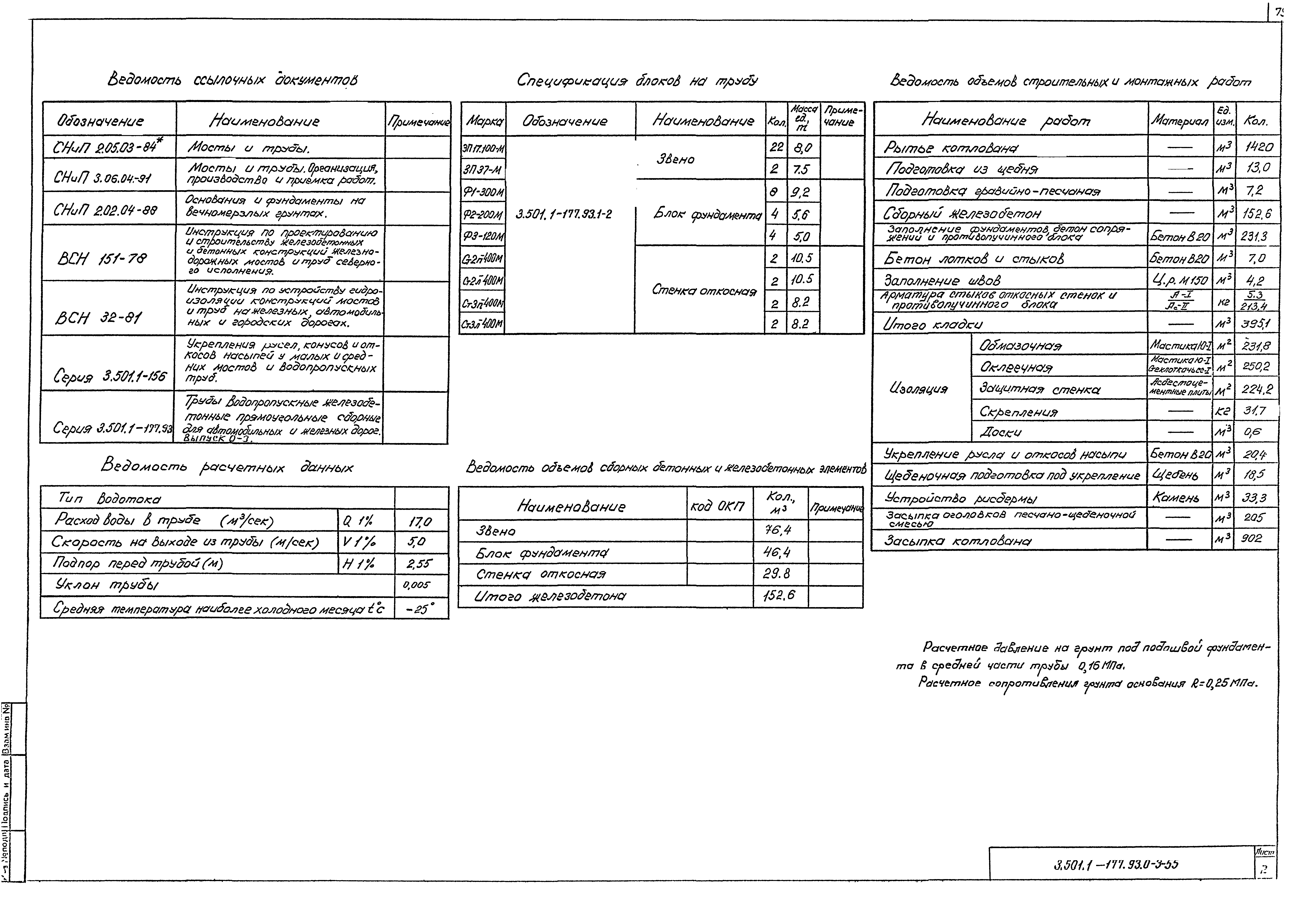 Серия 3.501.1-177.93