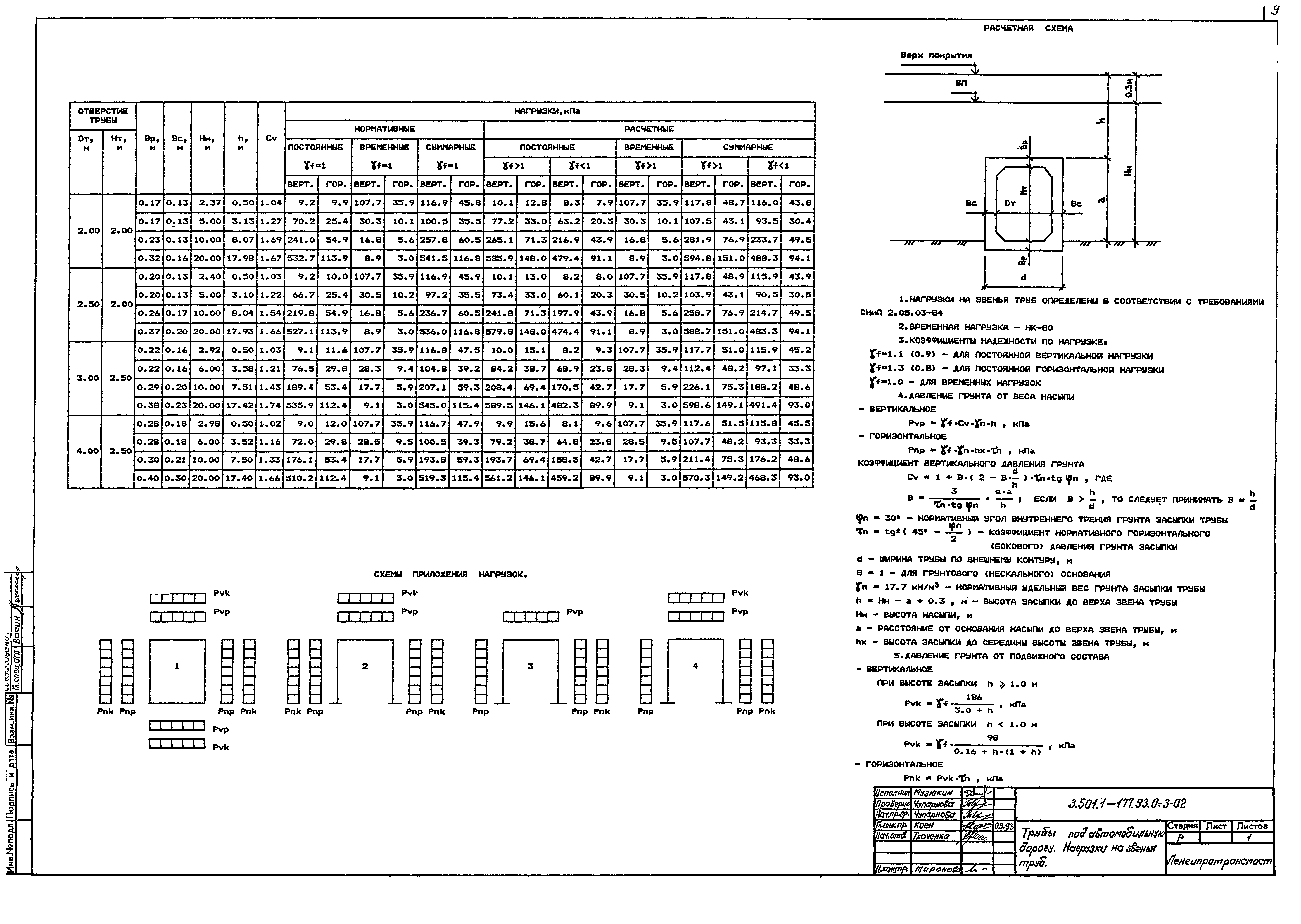 Серия 3.501.1-177.93