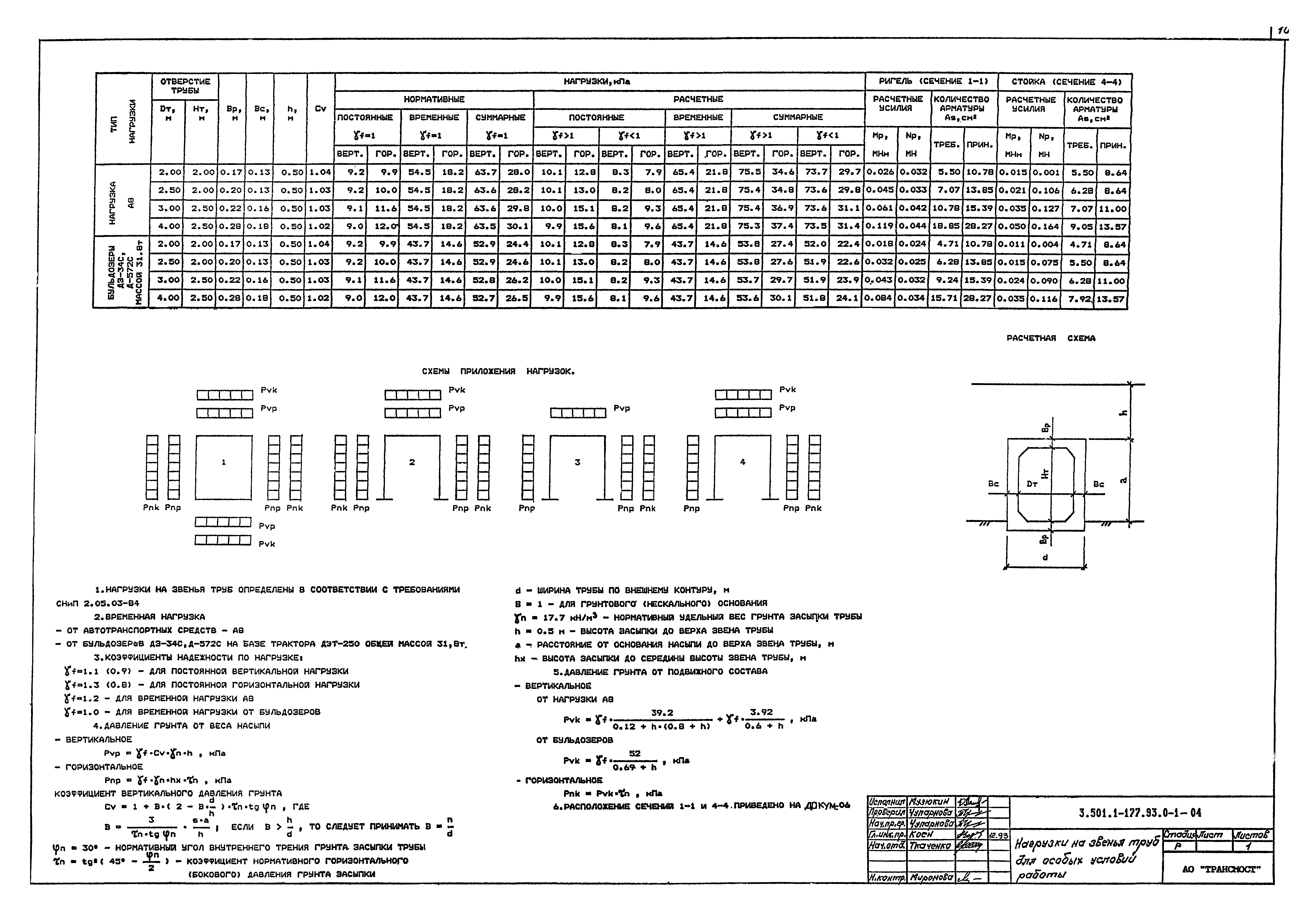 Серия 3.501.1-177.93