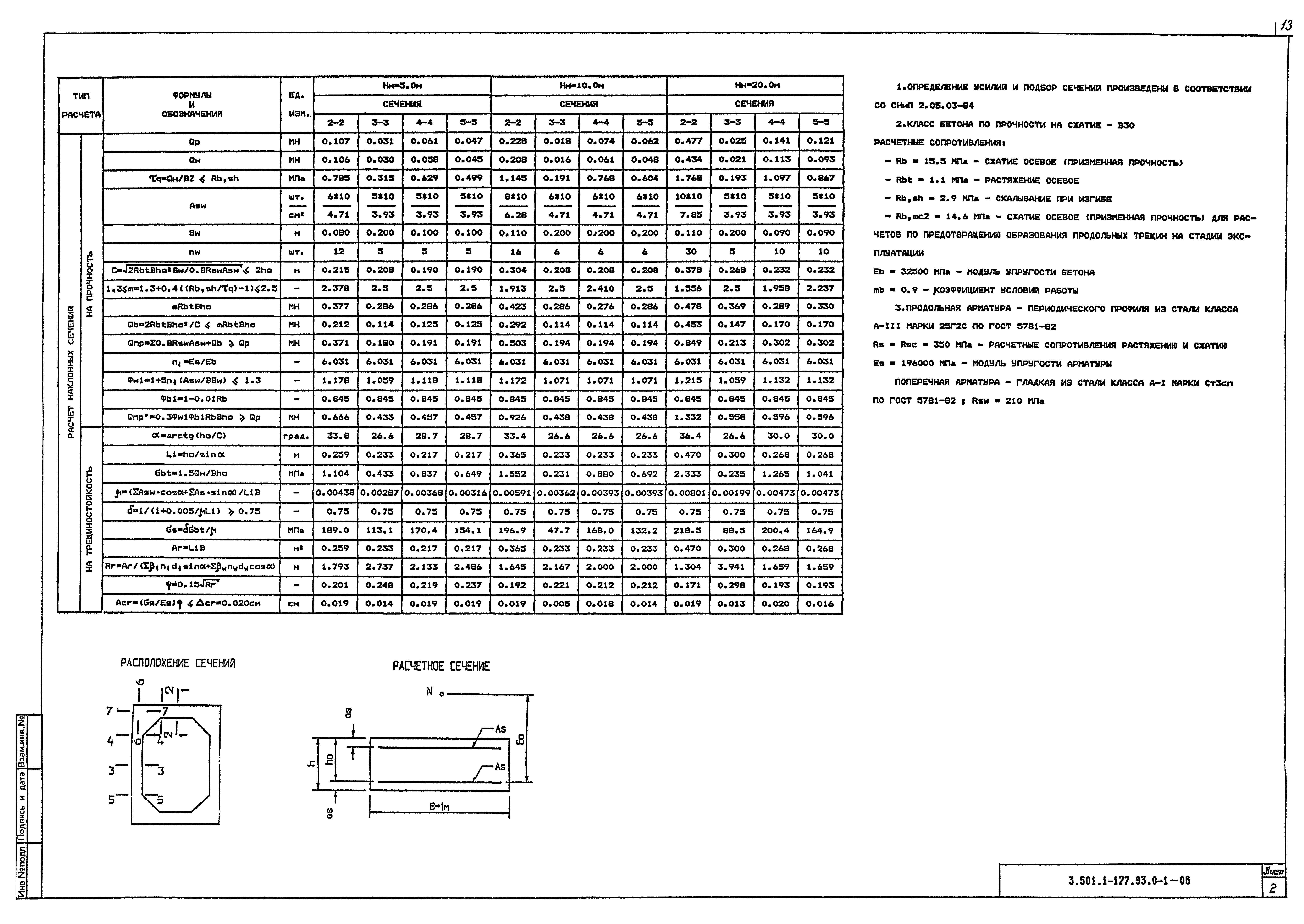 Серия 3.501.1-177.93