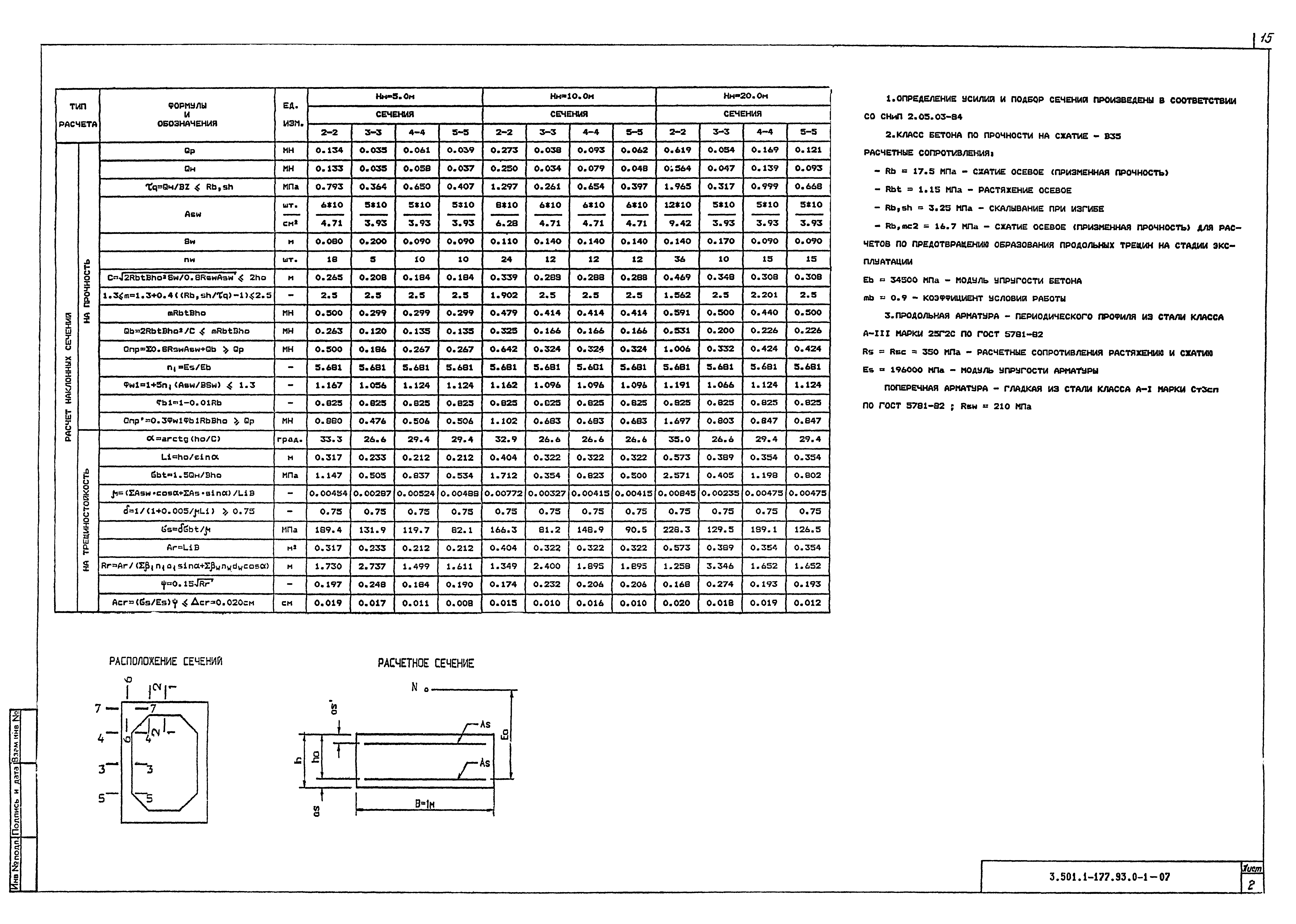 Серия 3.501.1-177.93