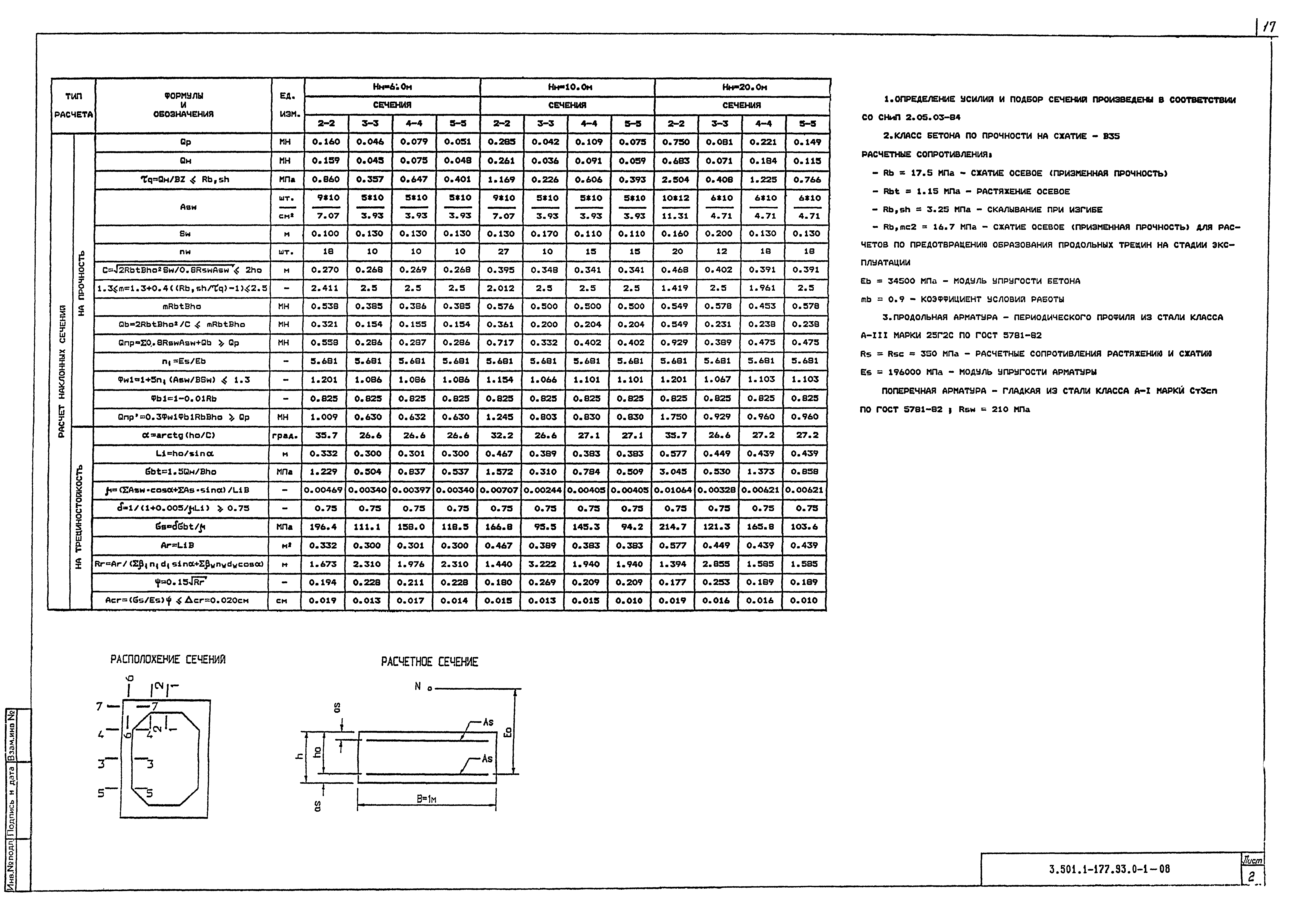 Серия 3.501.1-177.93
