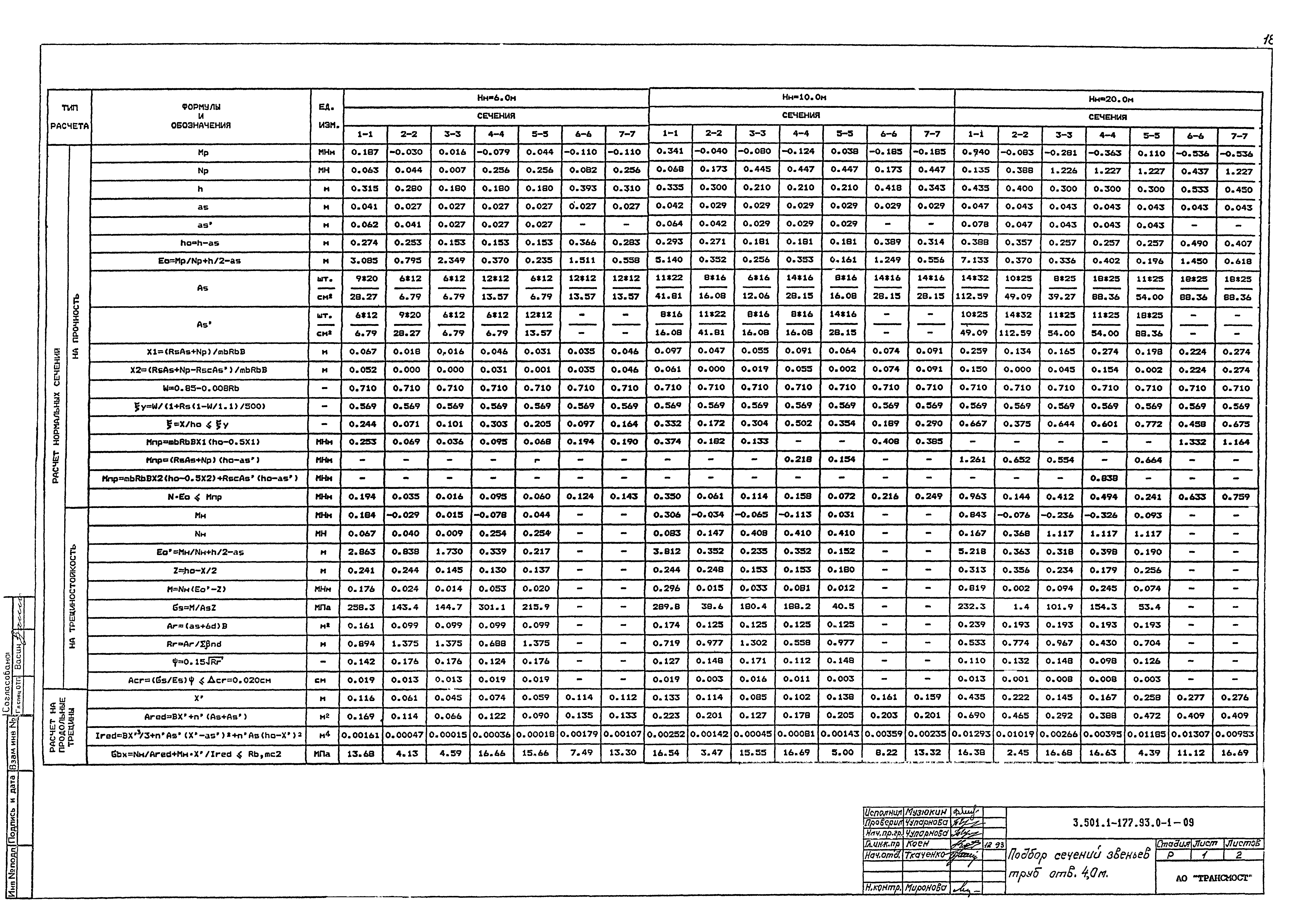 Серия 3.501.1-177.93