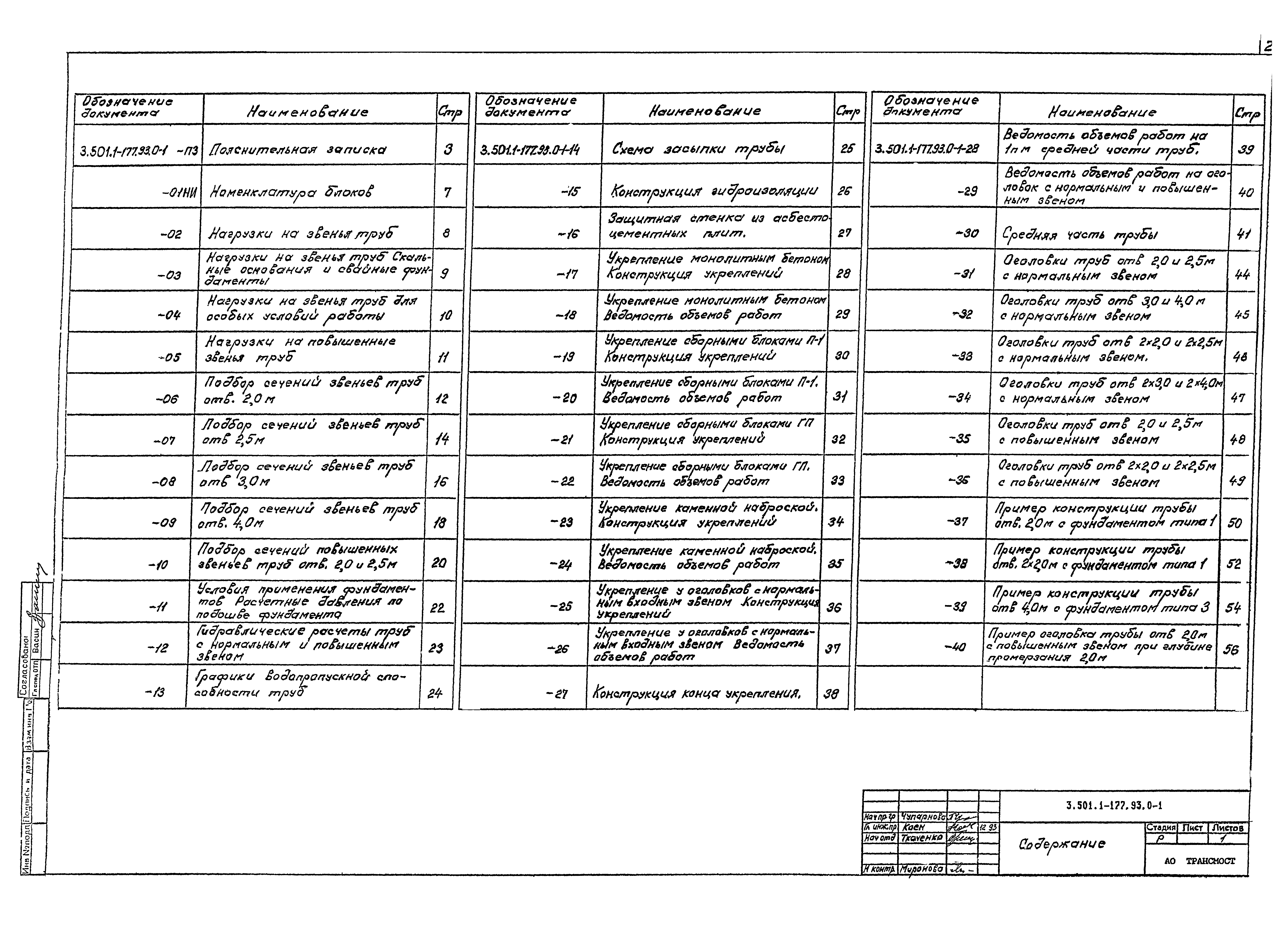 Серия 3.501.1-177.93