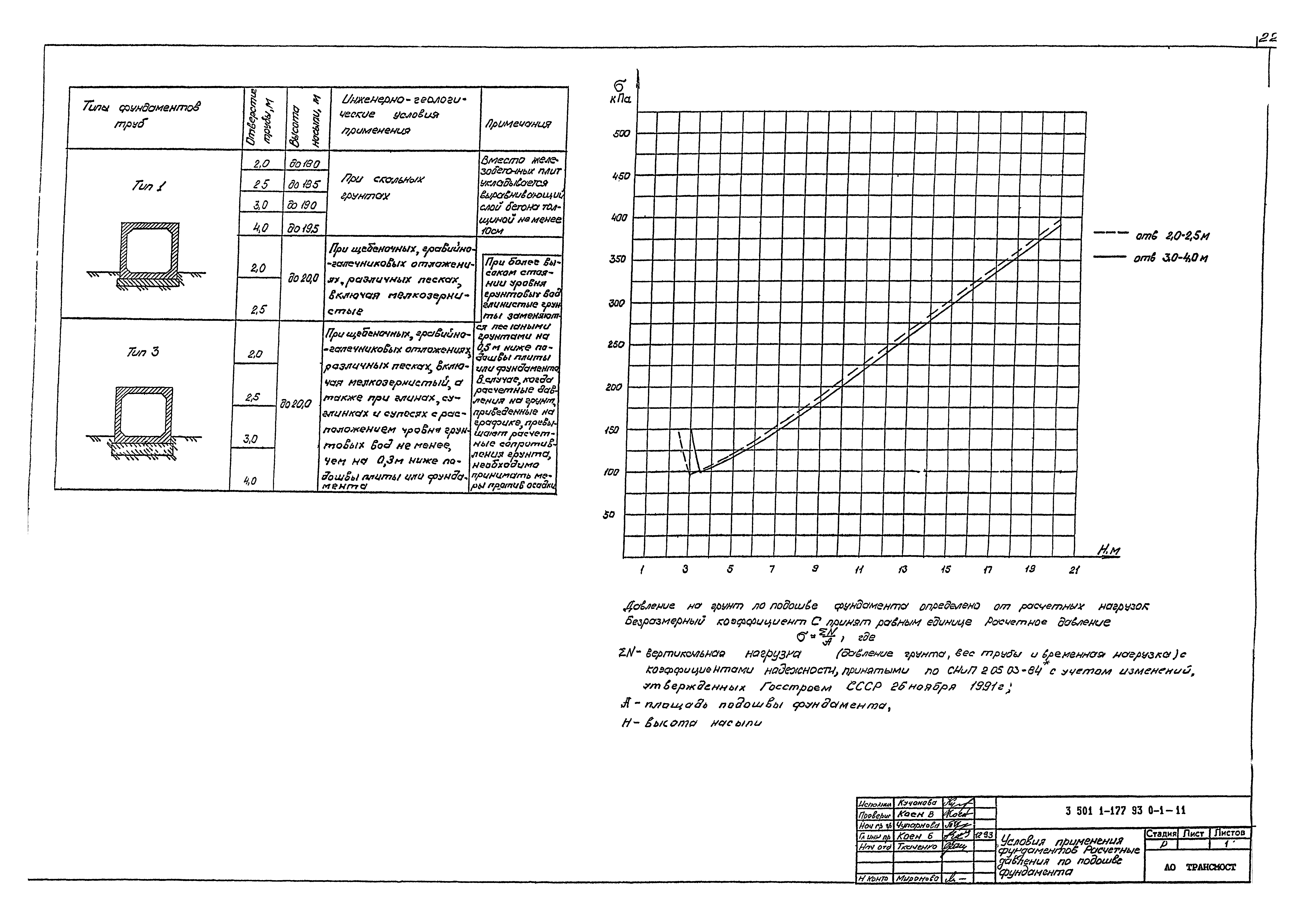 Серия 3.501.1-177.93