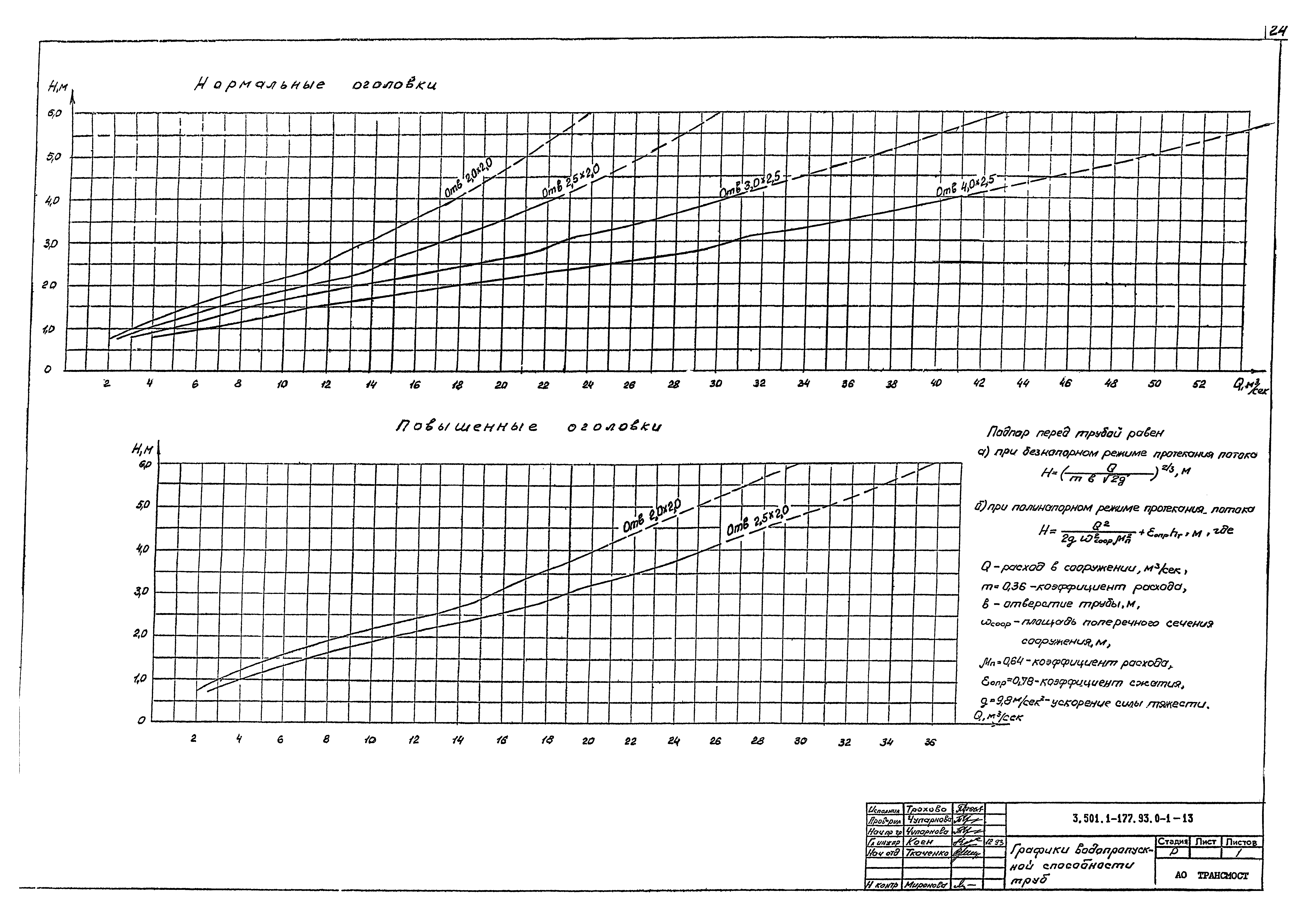 Серия 3.501.1-177.93