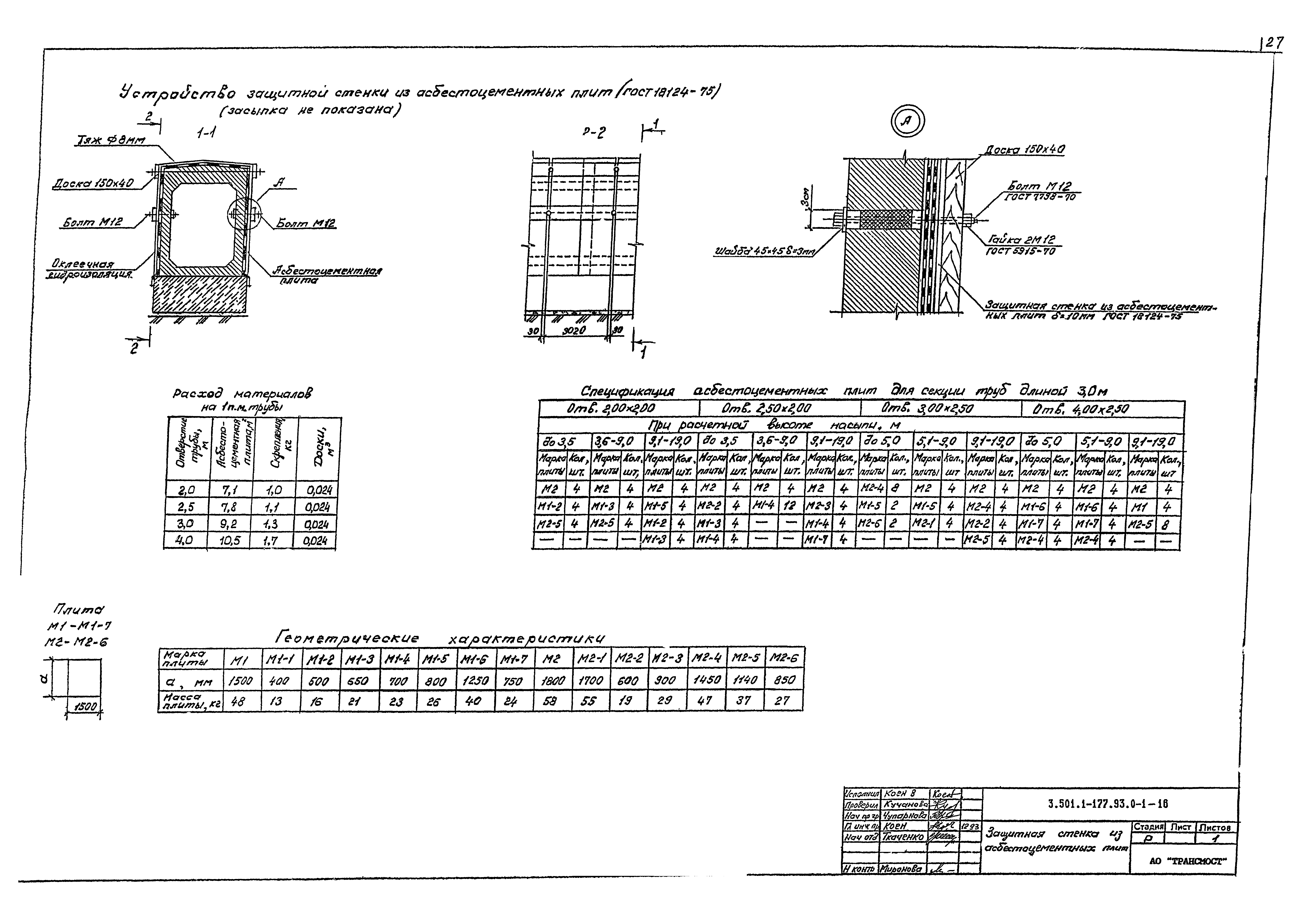 Серия 3.501.1-177.93