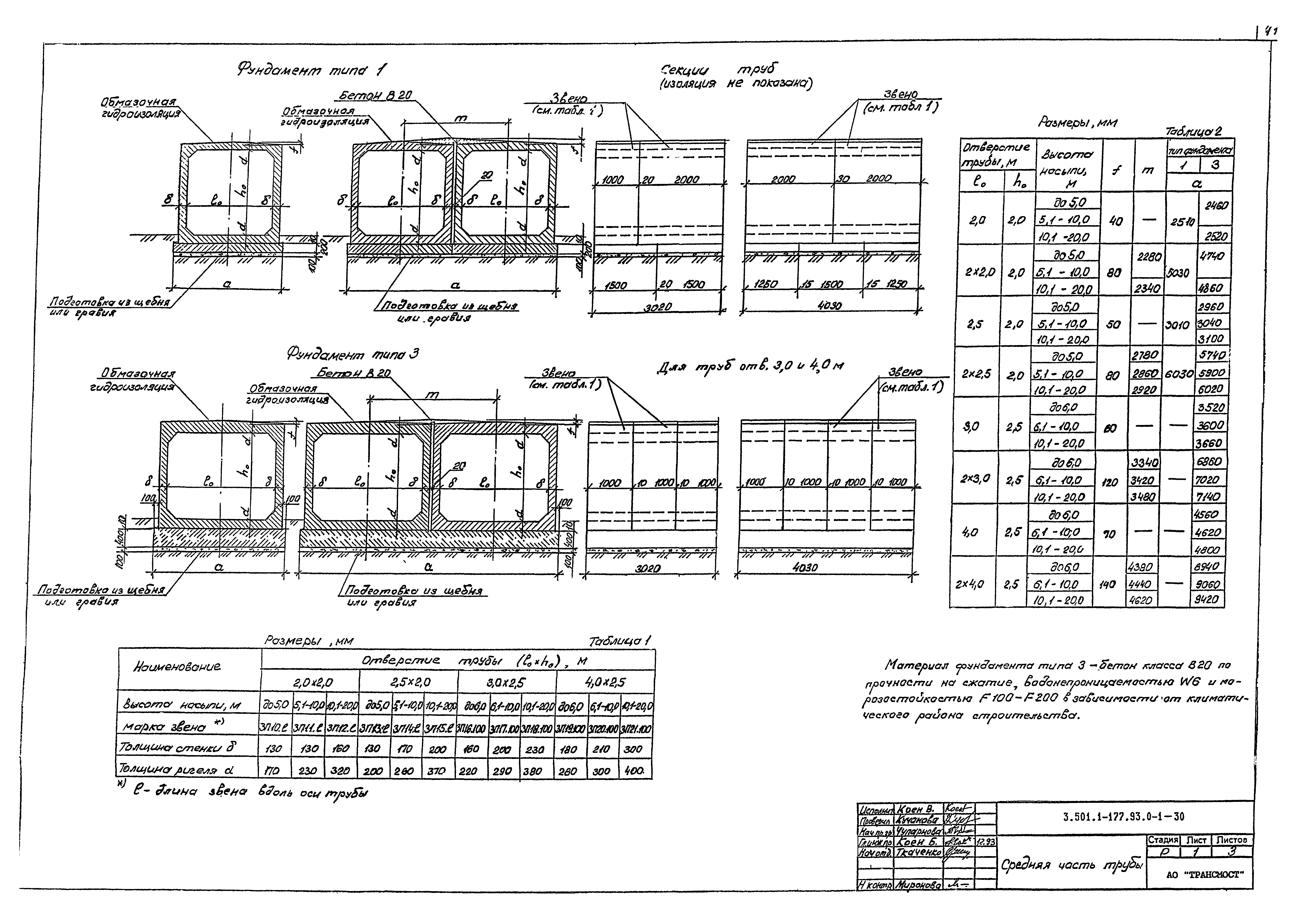 Серия 3.501.1-177.93