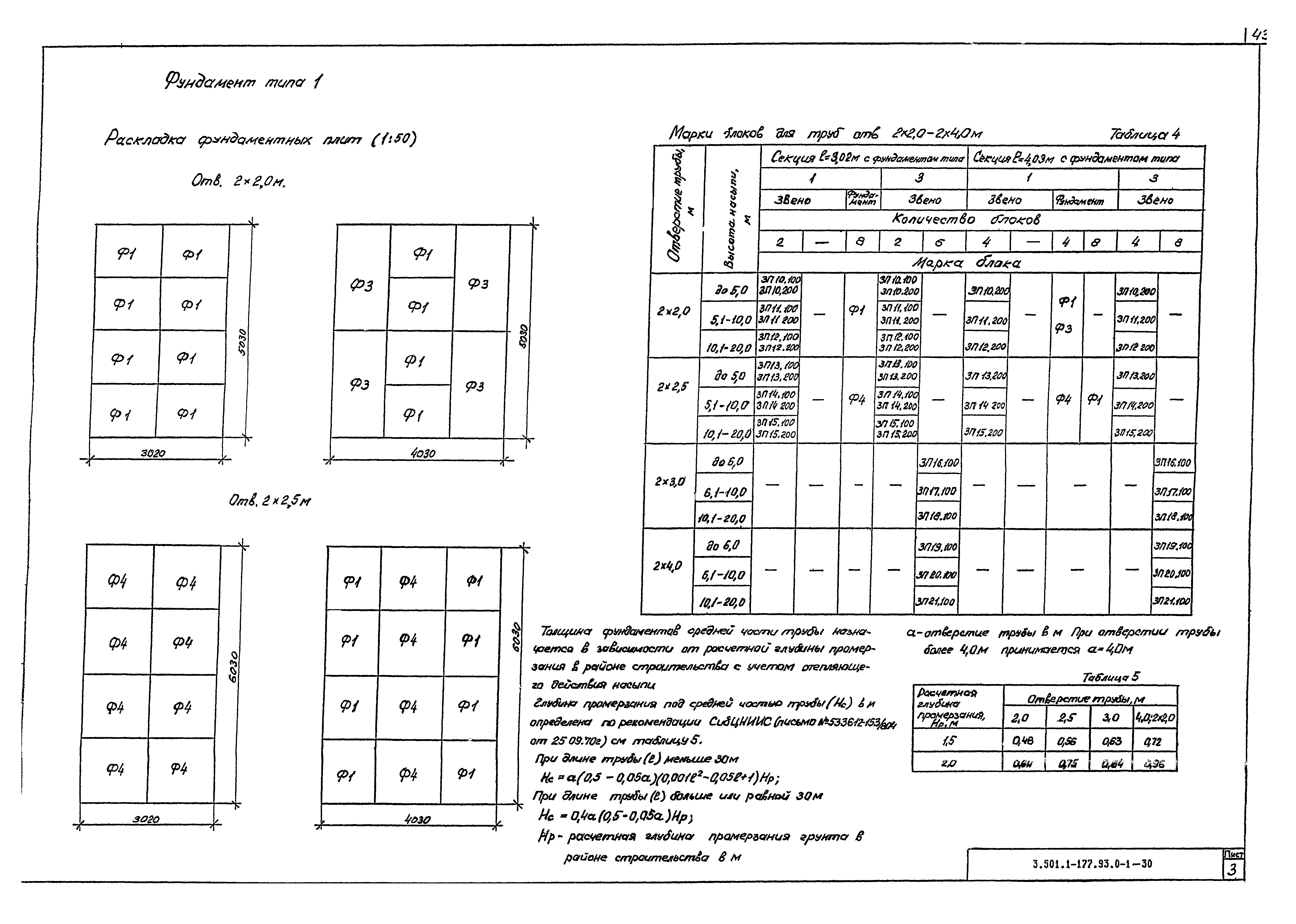 Серия 3.501.1-177.93
