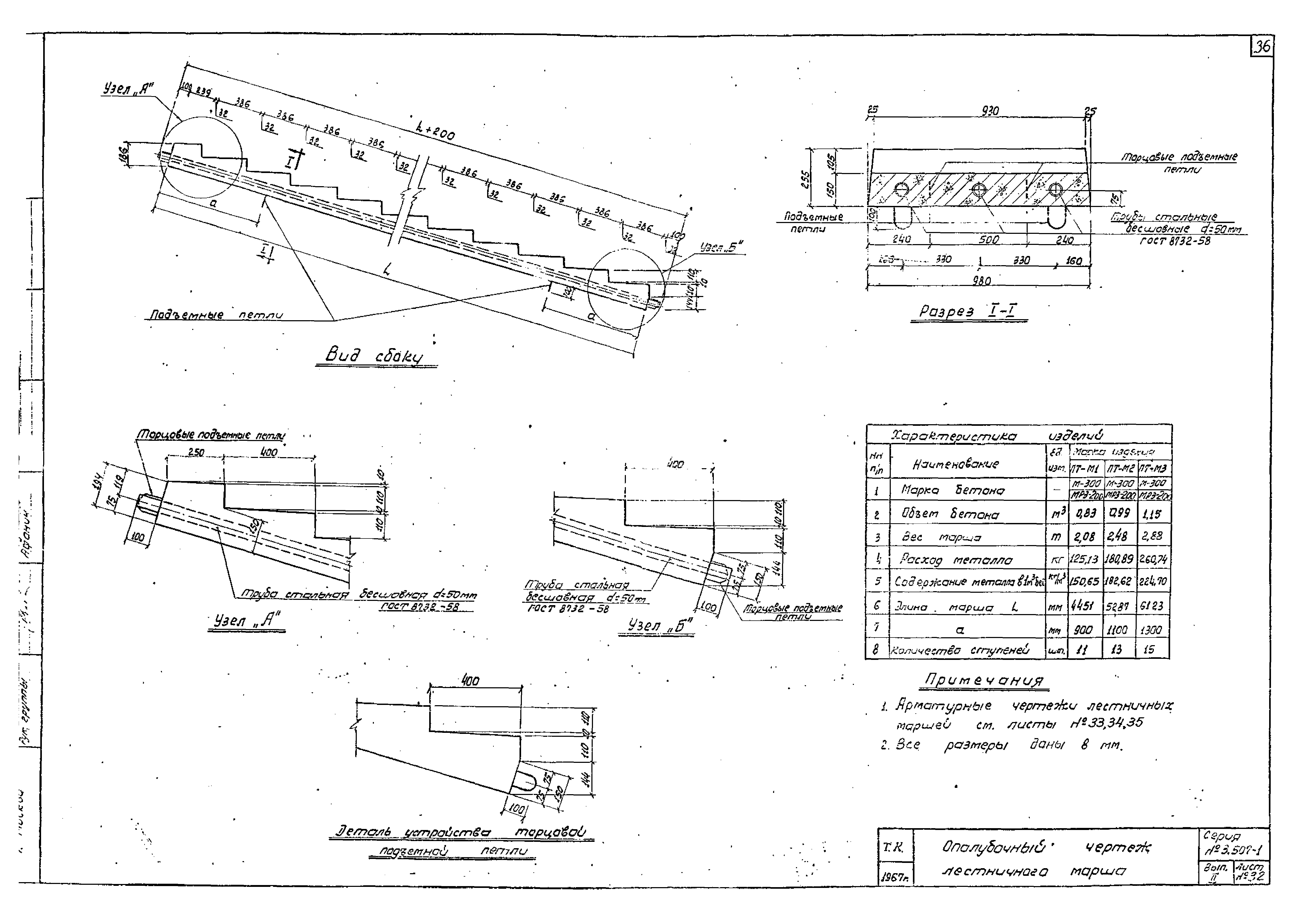 Серия 3.507-1