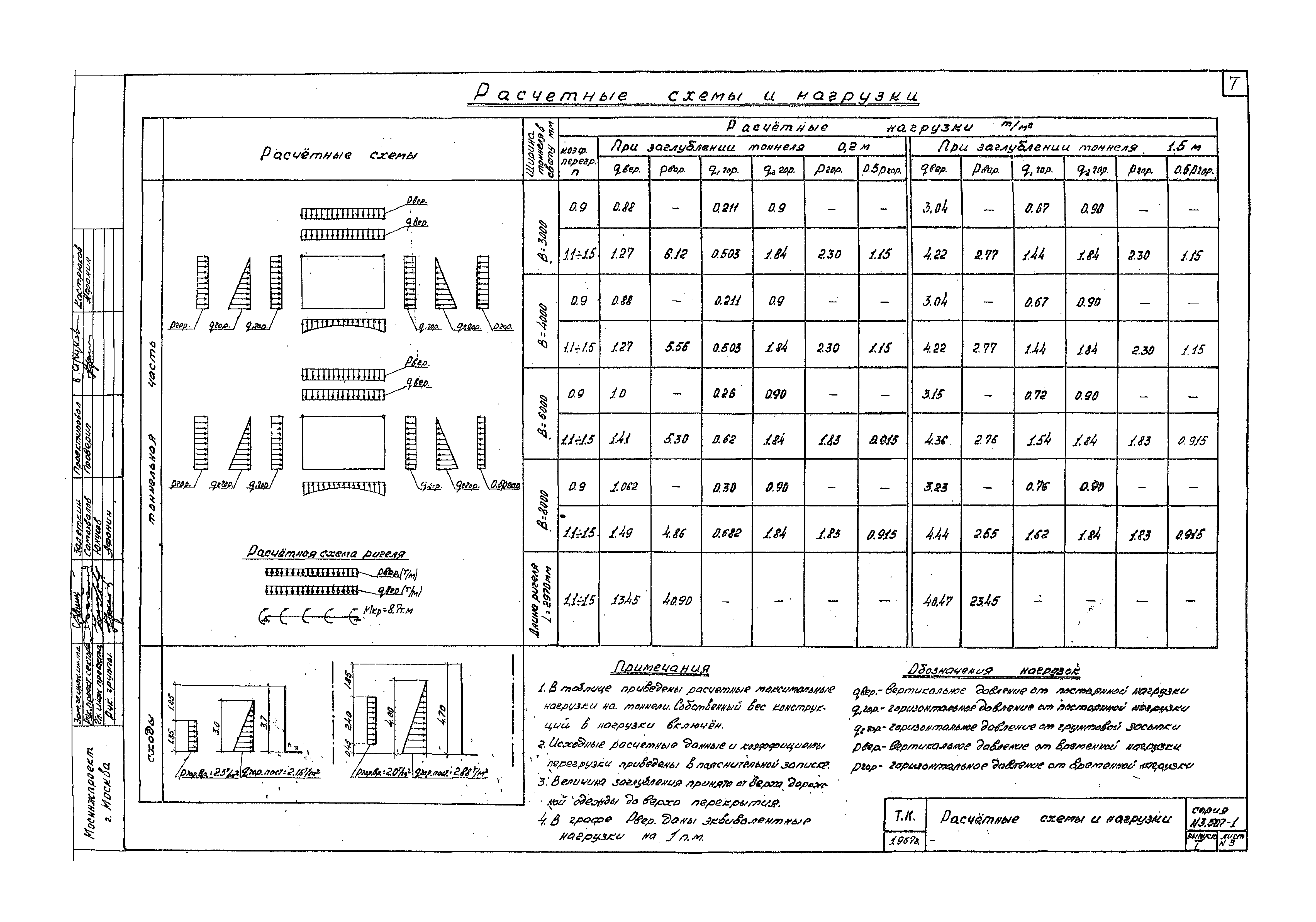 Серия 3.507-1