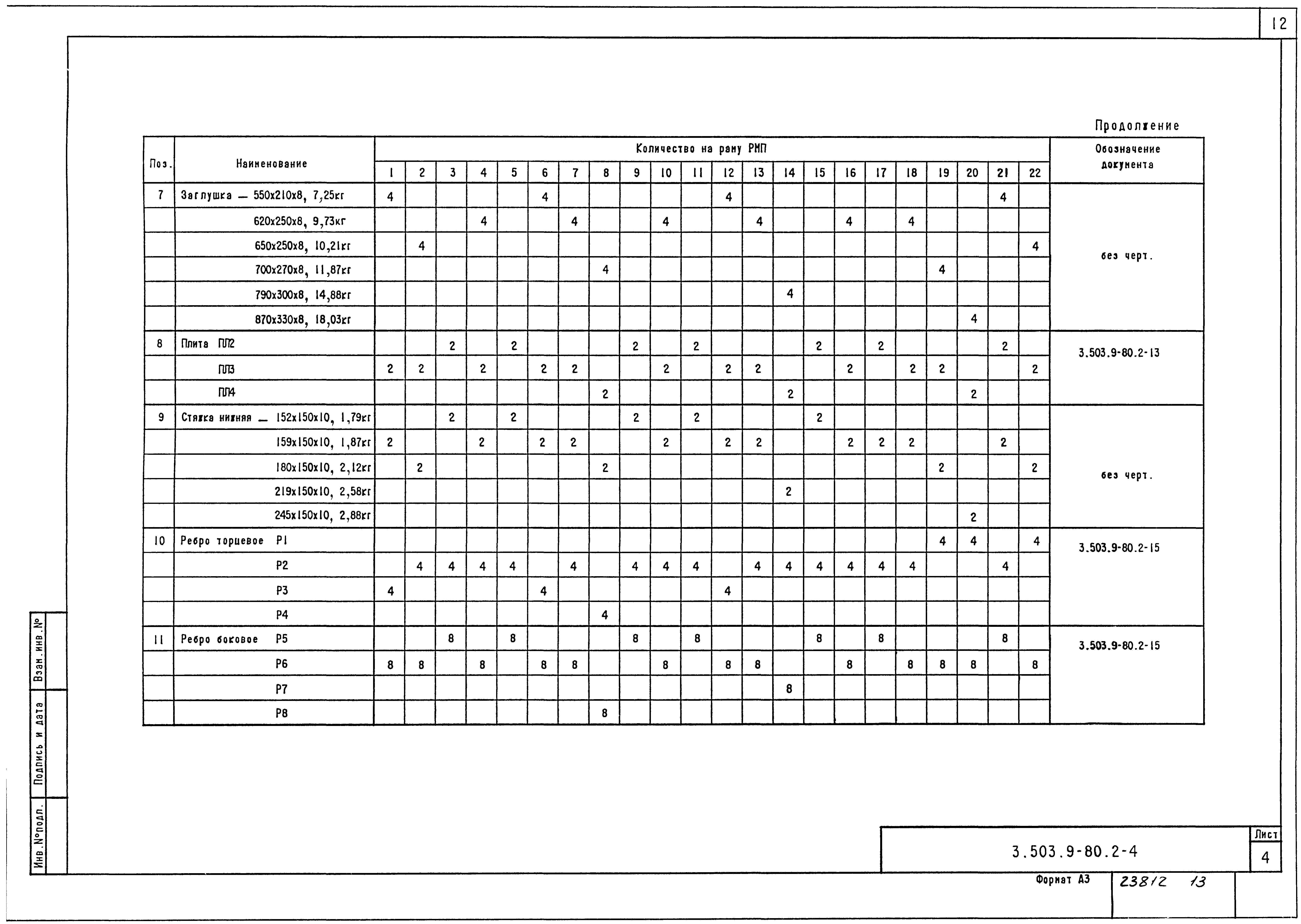 Серия 3.503.9-80