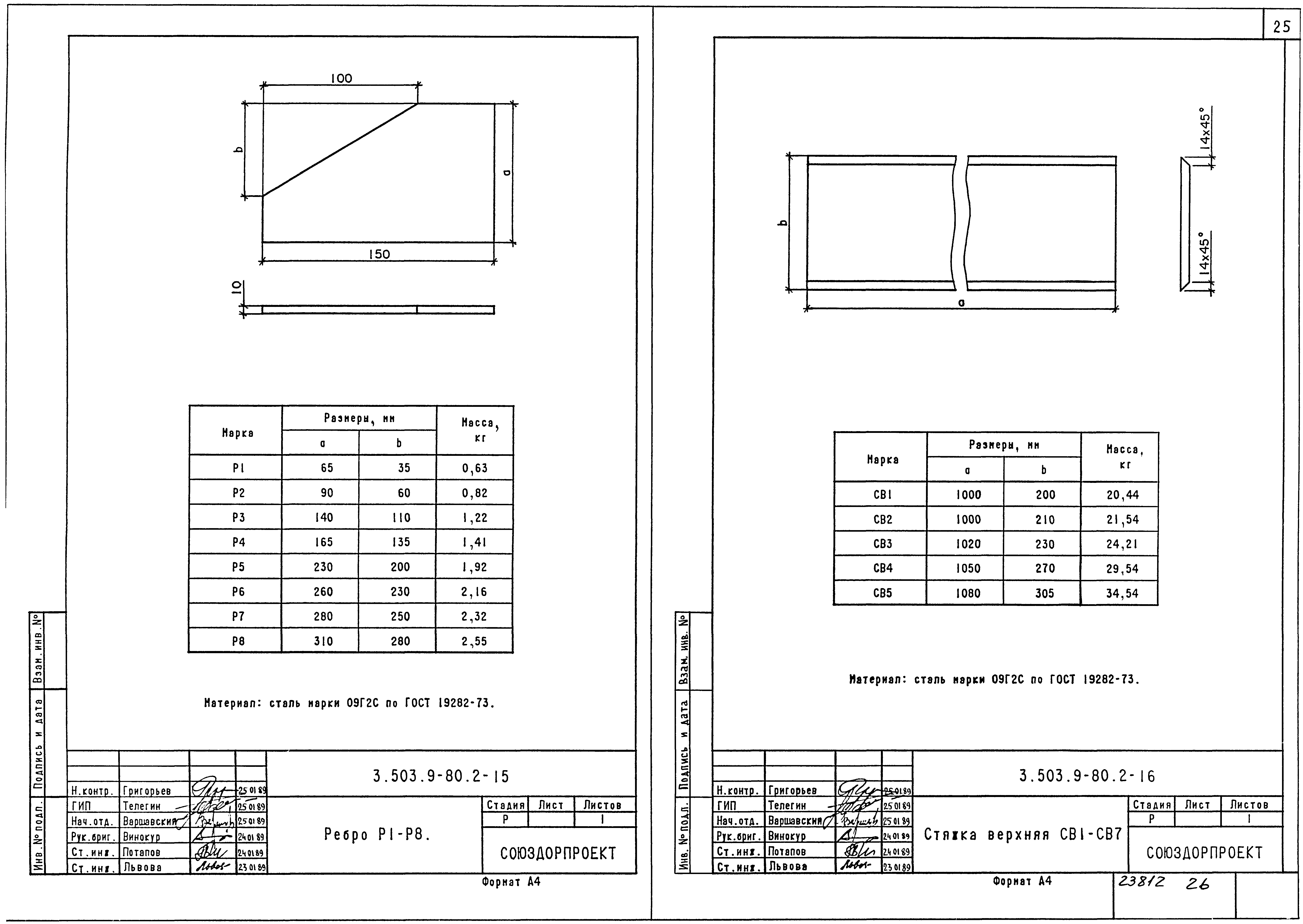 Серия 3.503.9-80