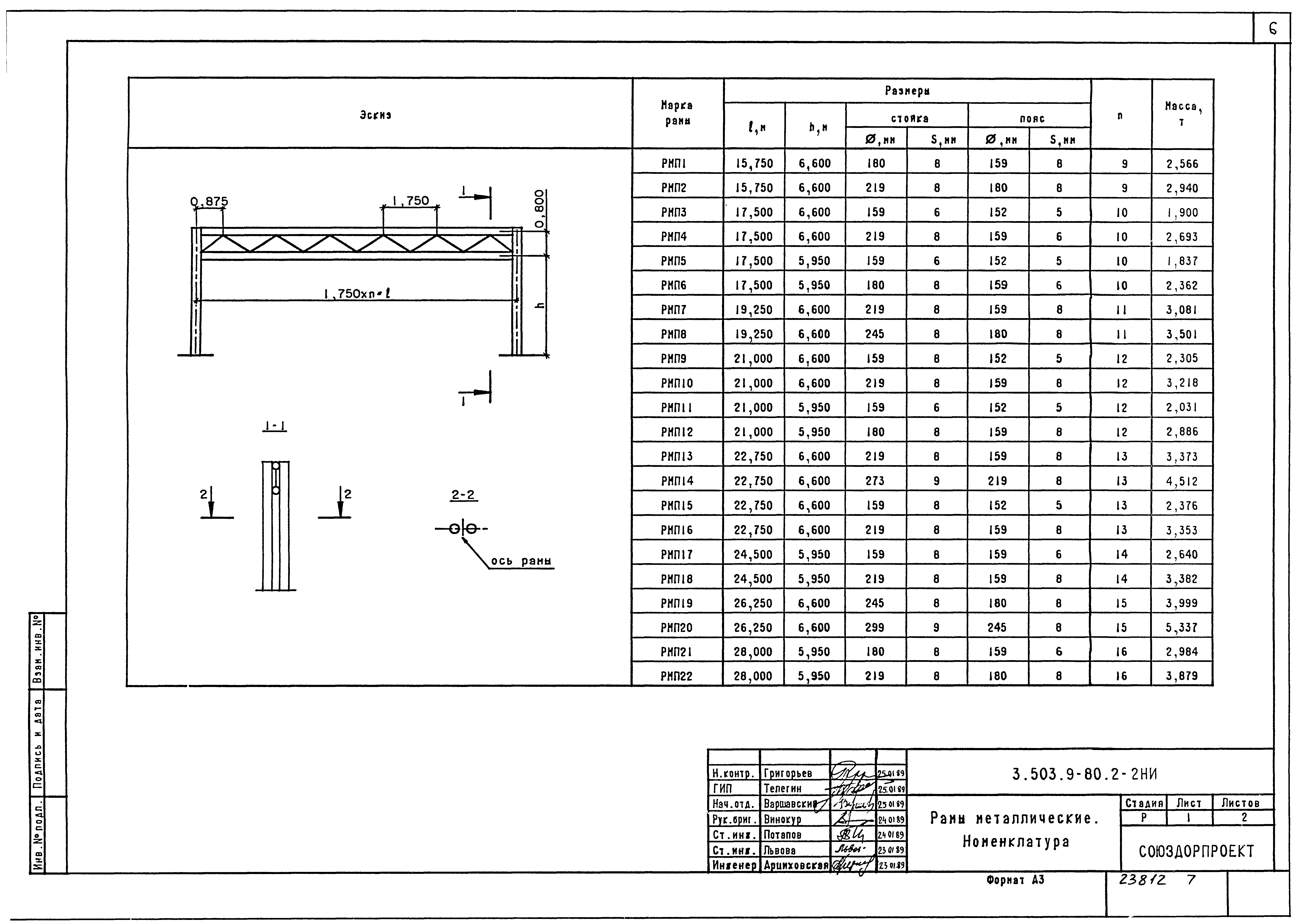 Серия 3.503.9-80