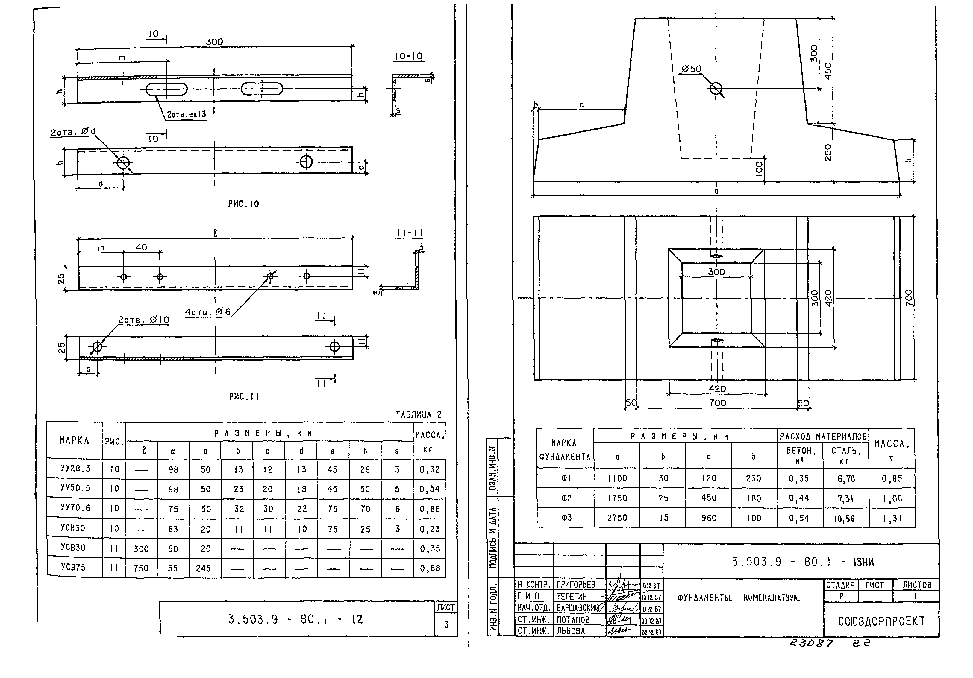 Серия 3.503.9-80