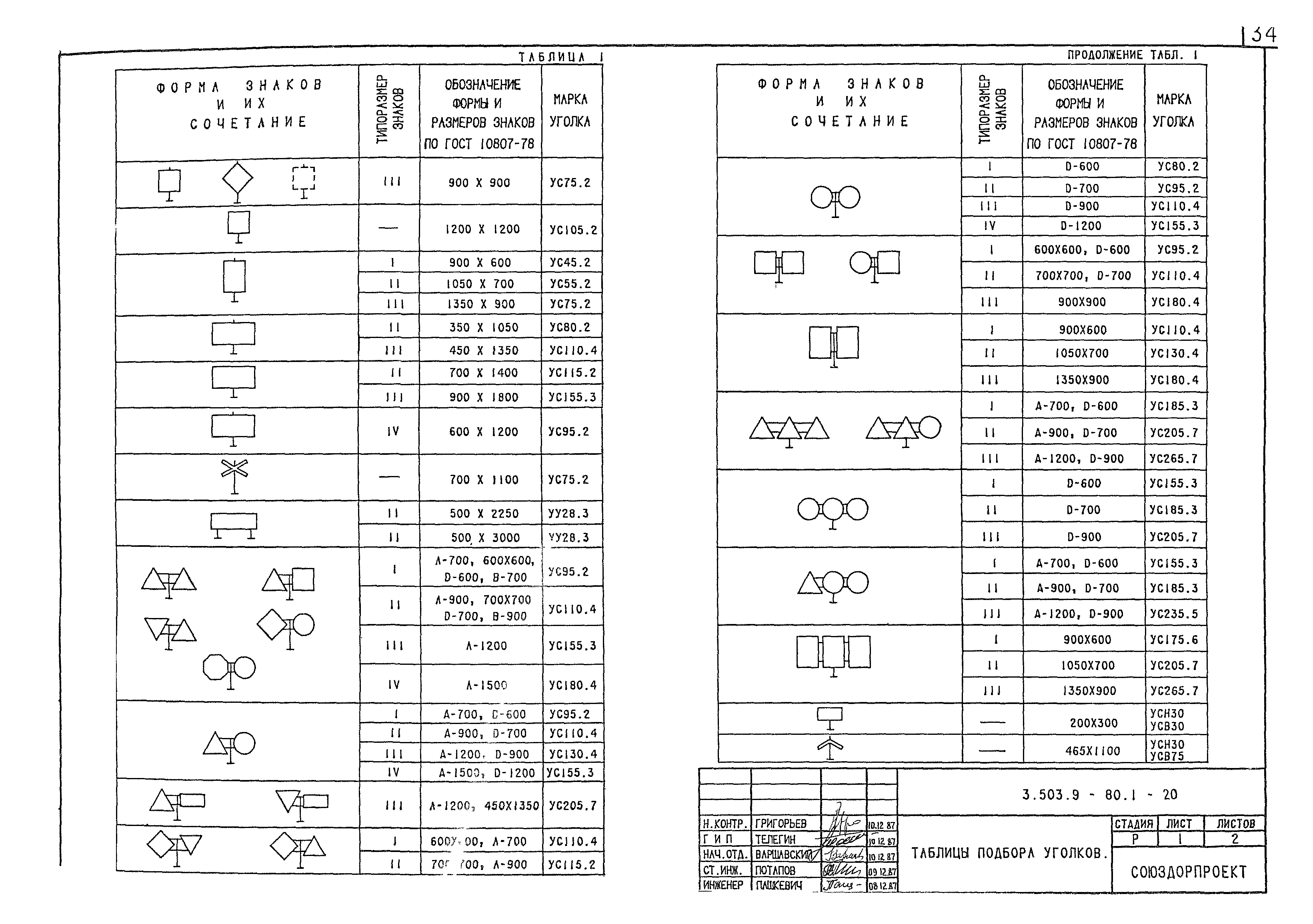 Серия 3.503.9-80