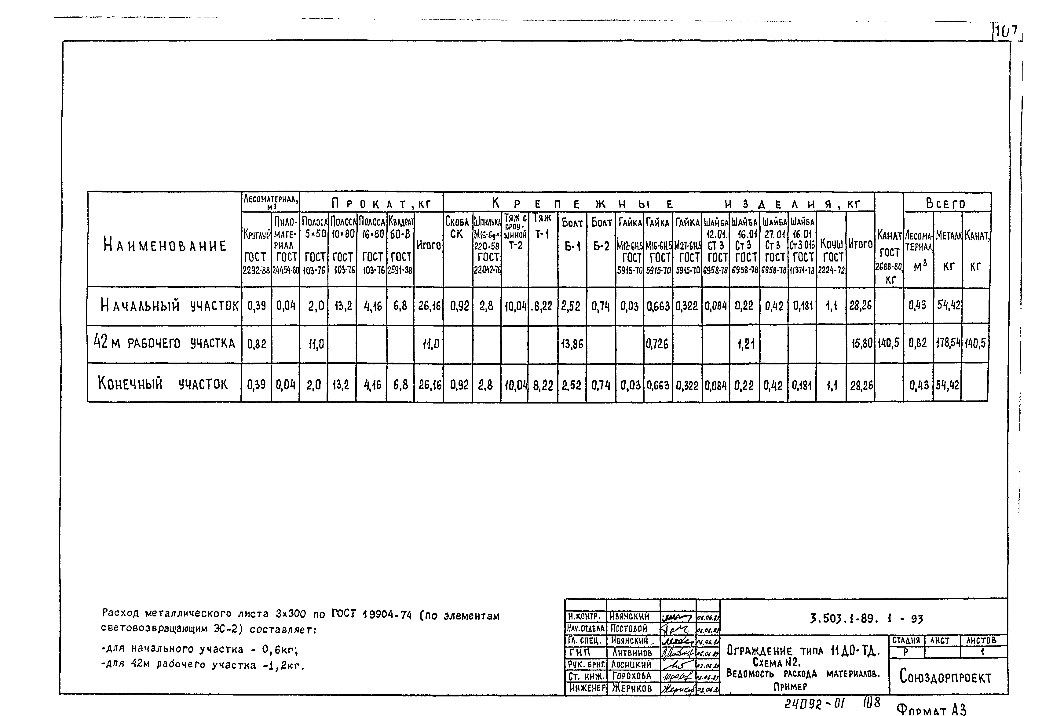 Серия 3.503.1-89