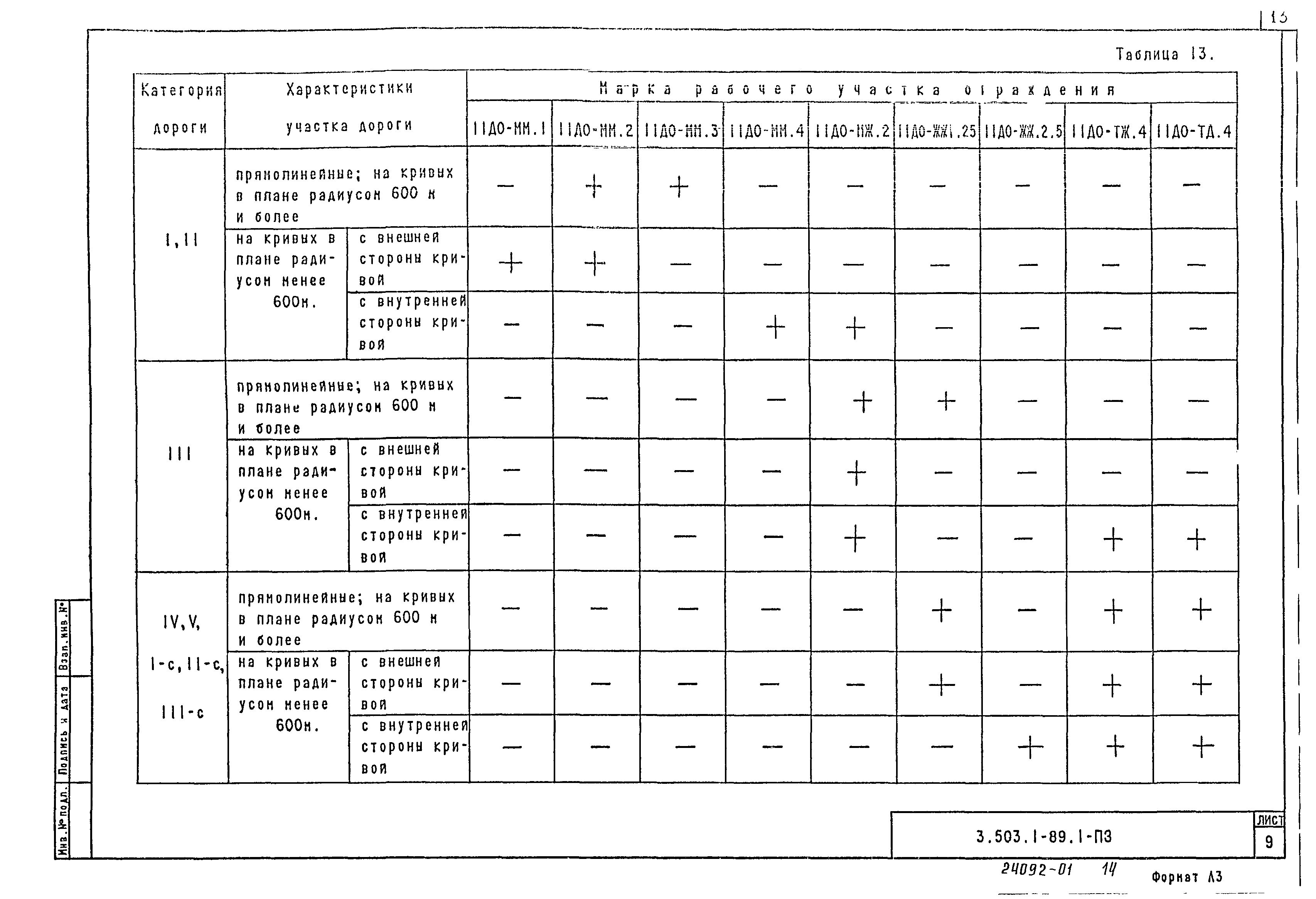 Серия 3.503.1-89