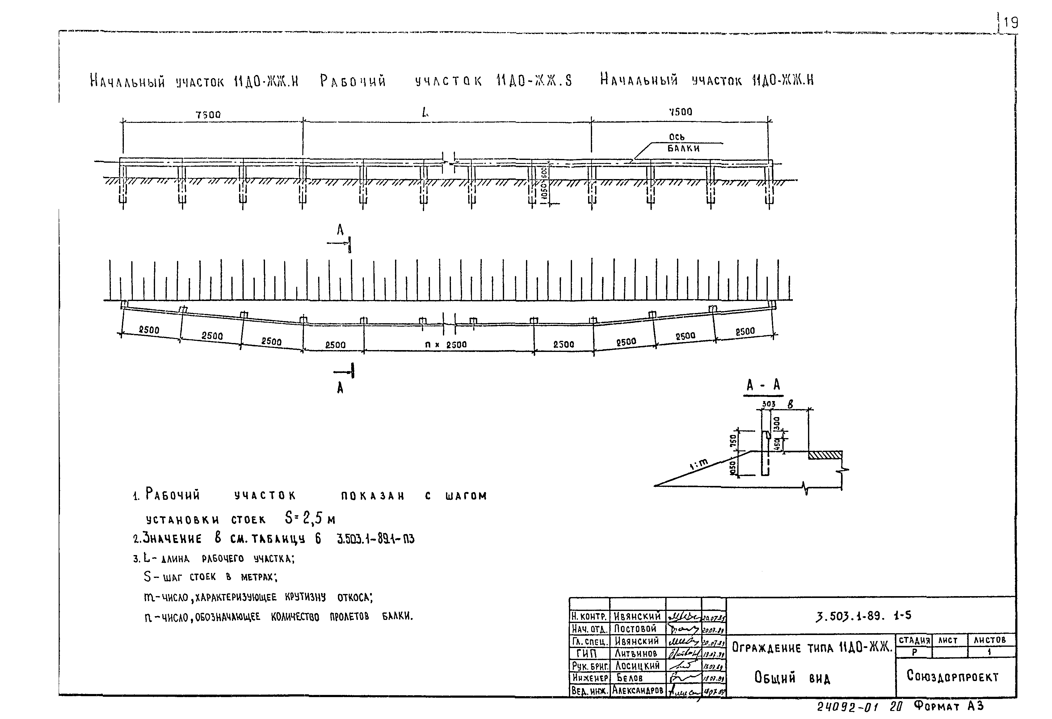 Серия 3.503.1-89