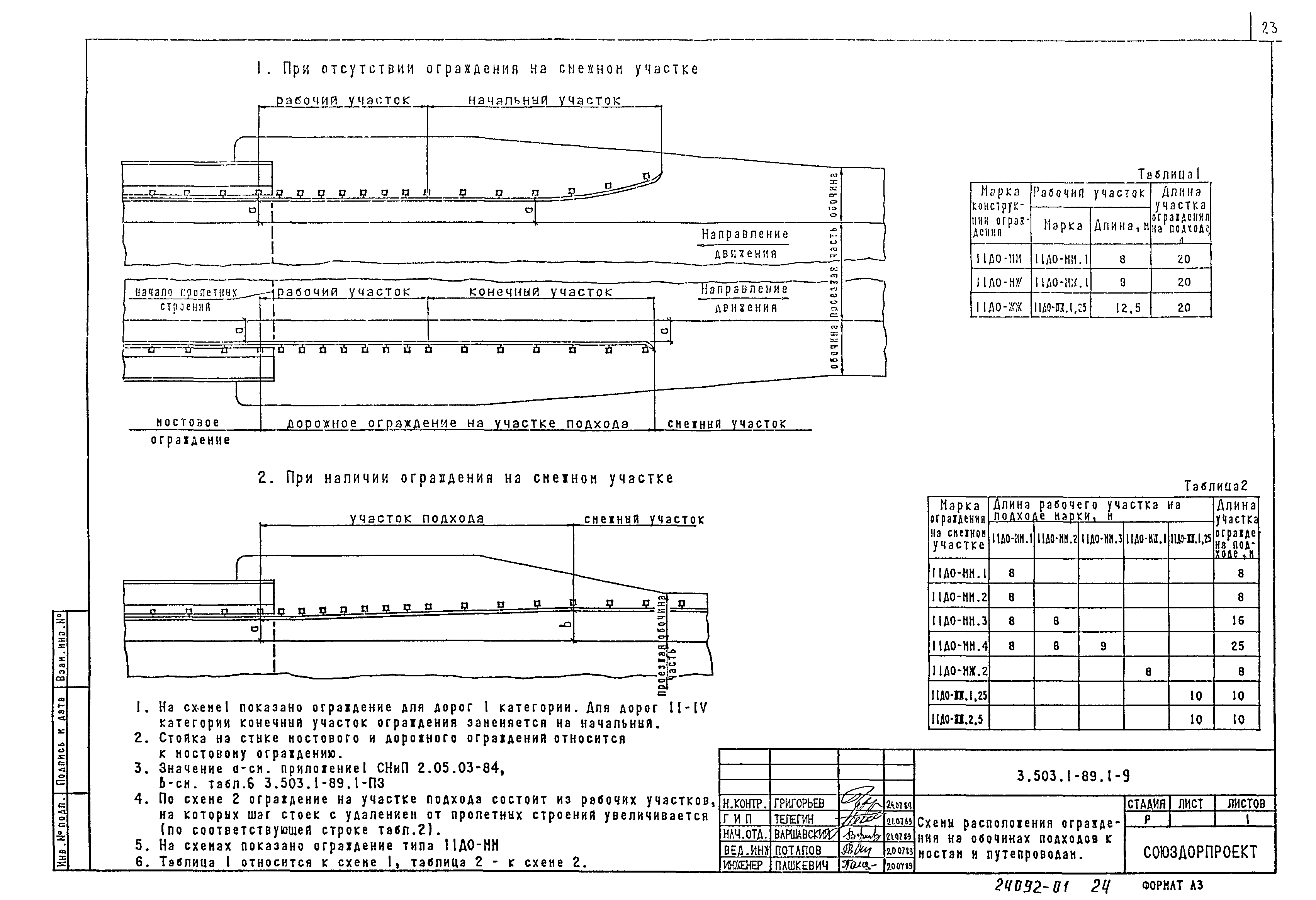 Серия 3.503.1-89