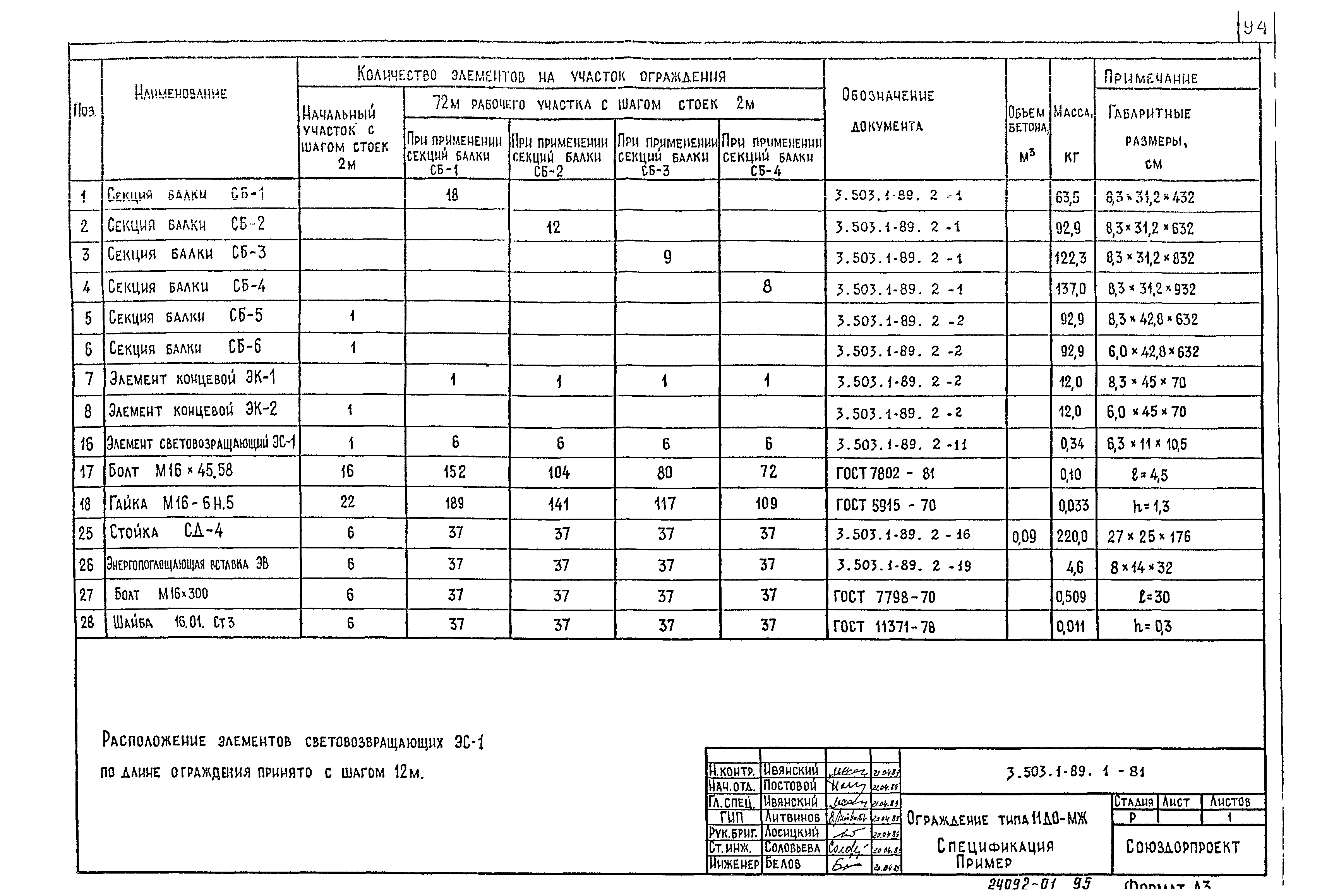 Серия 3.503.1-89