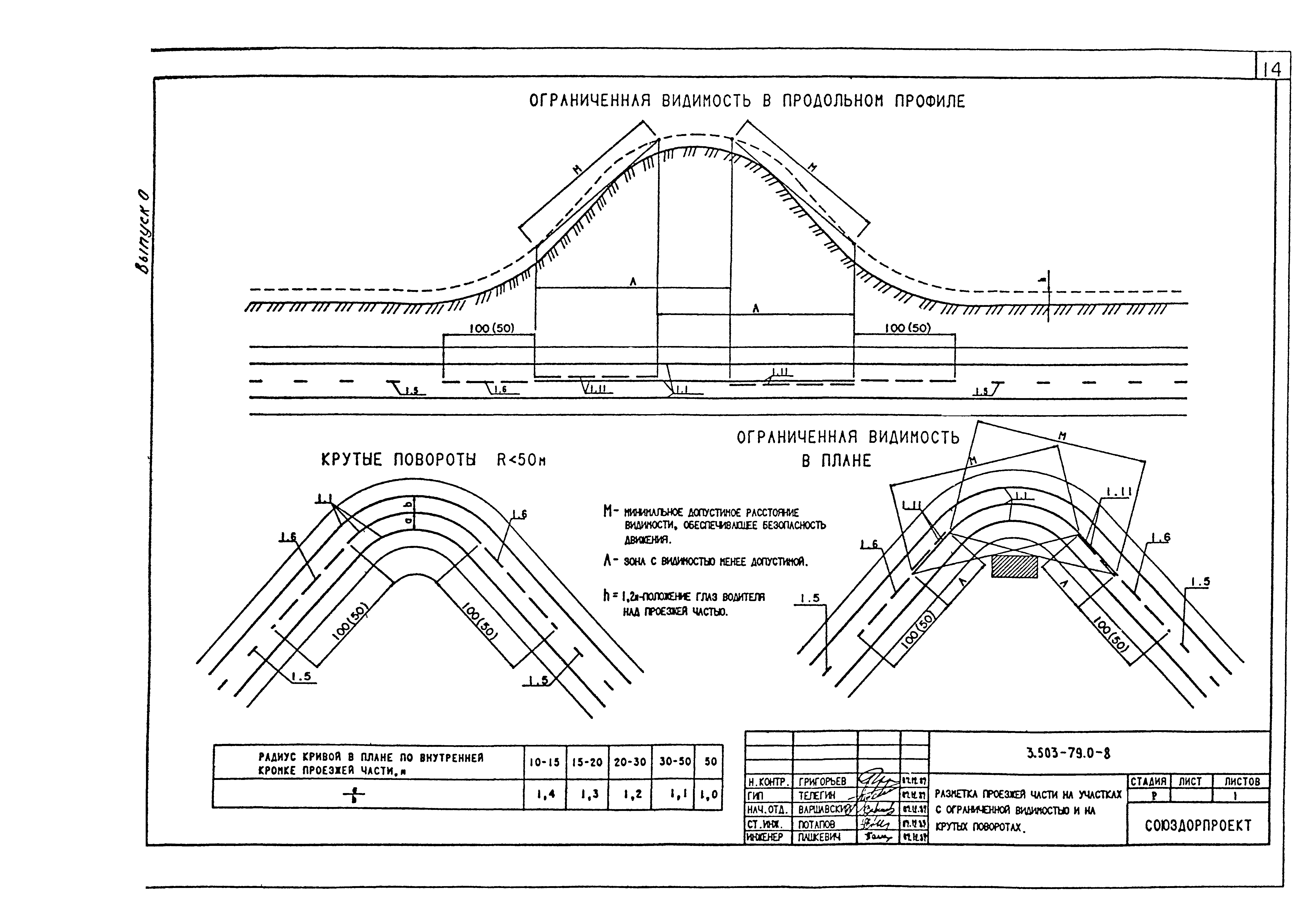 Серия 3.503-79