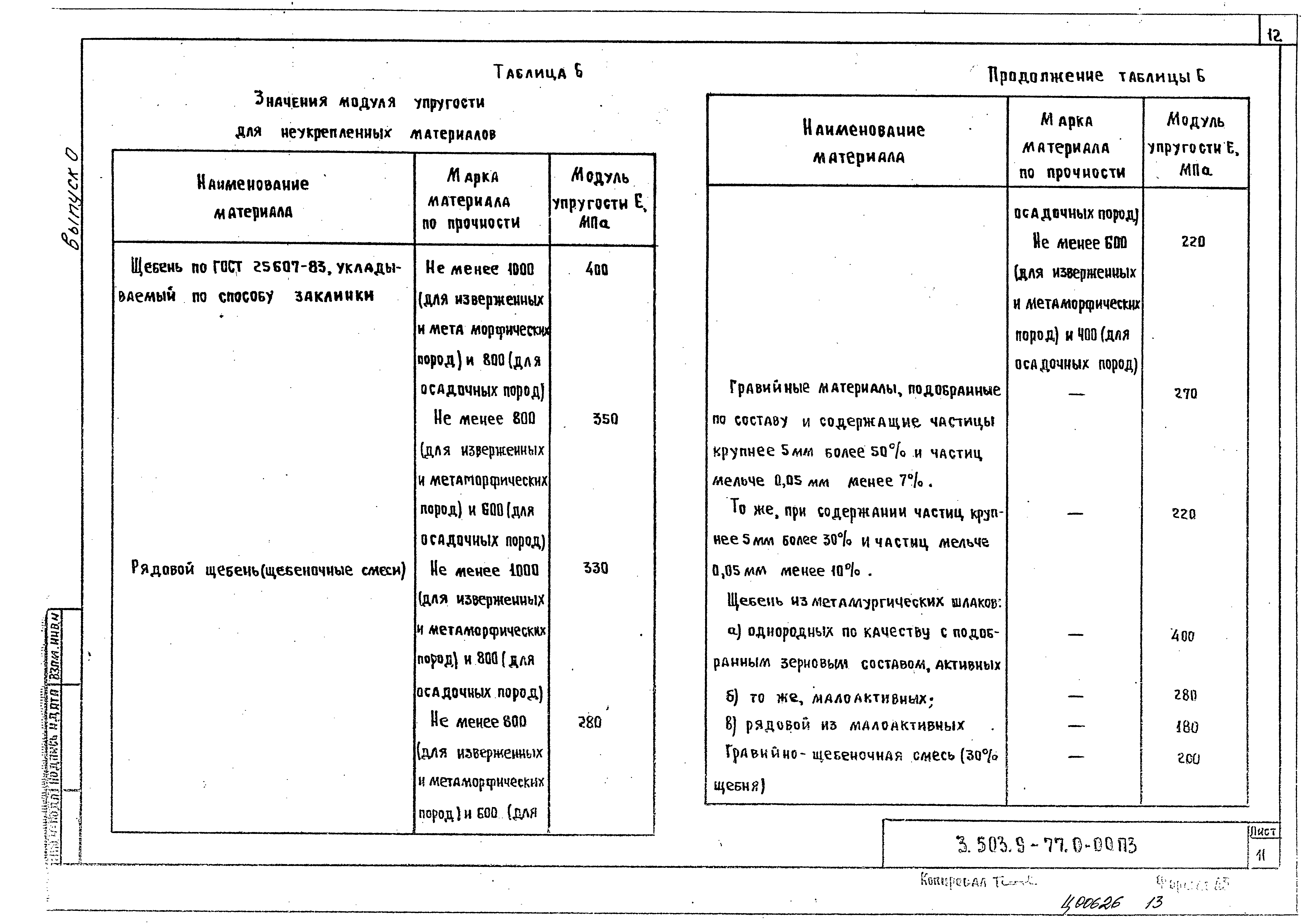 Серия 3.503.9-77