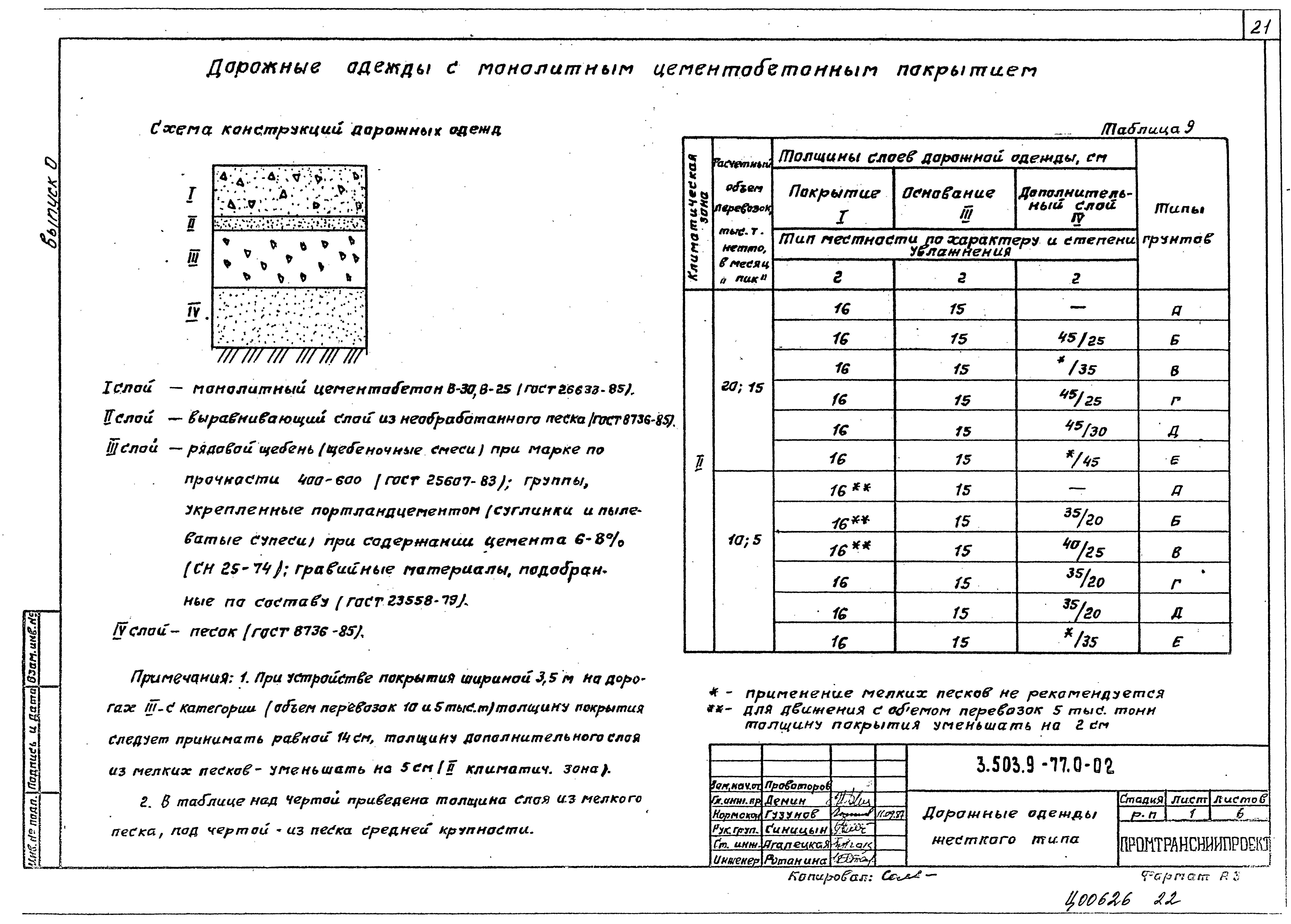 Серия 3.503.9-77