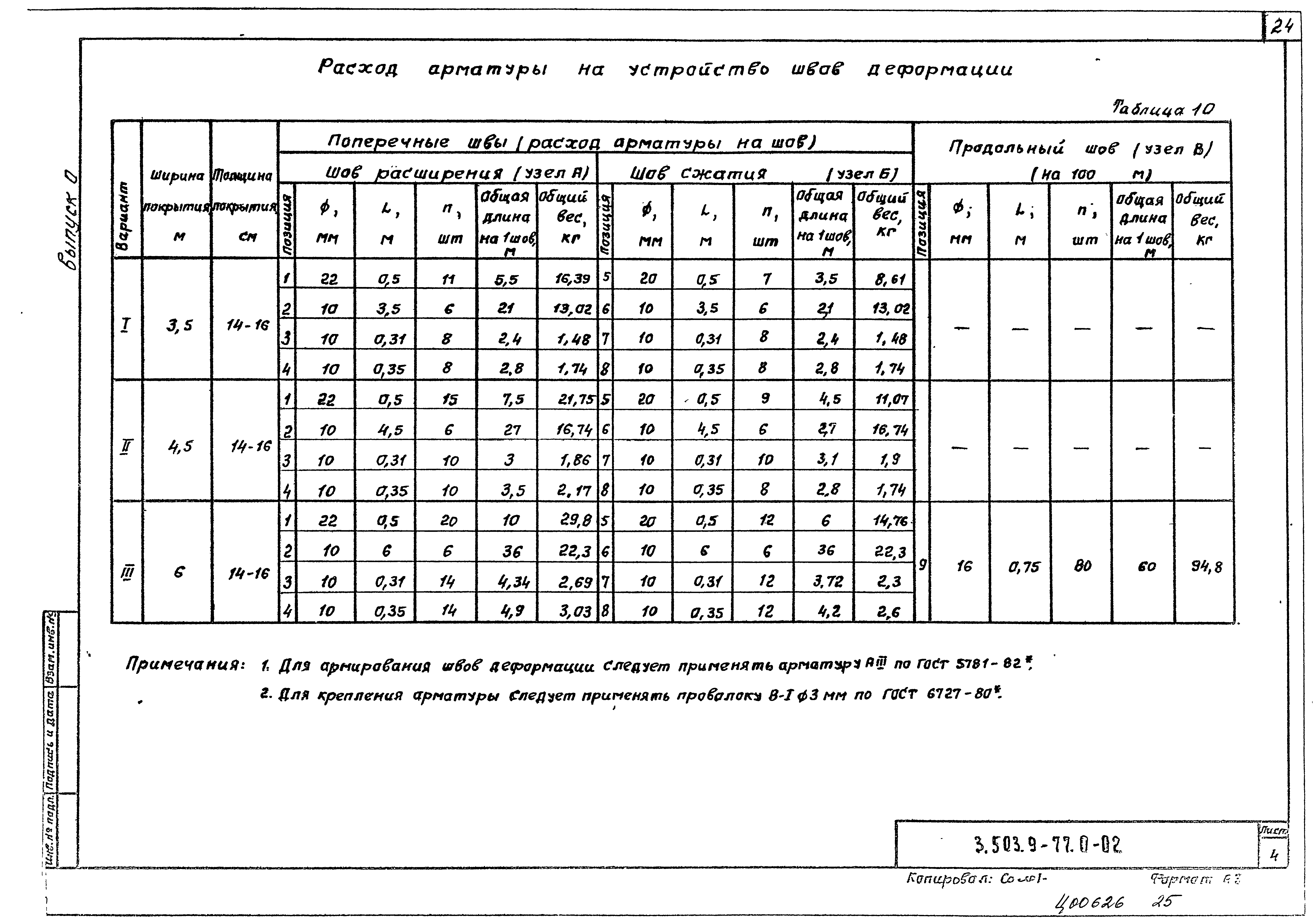 Серия 3.503.9-77