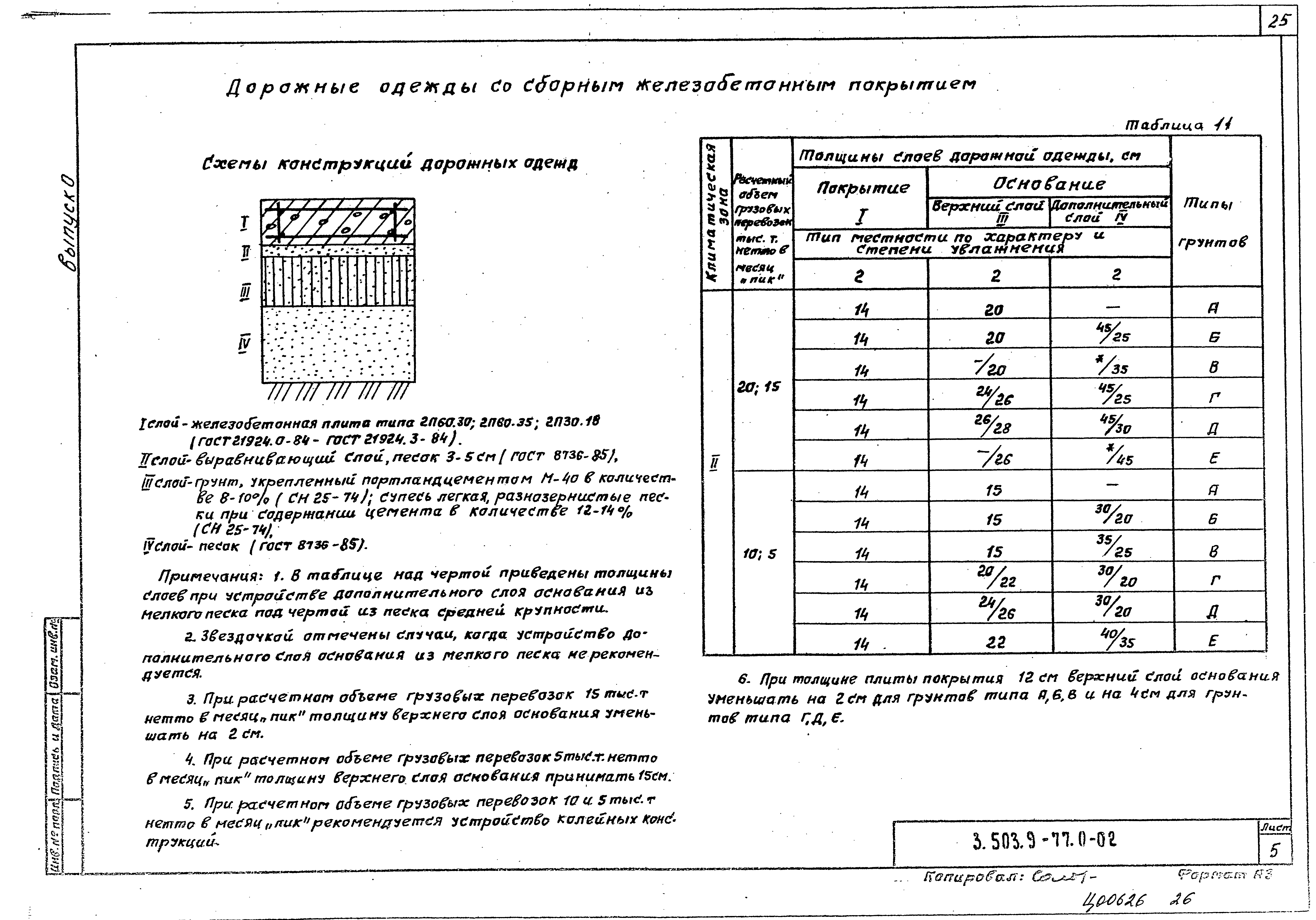 Серия 3.503.9-77