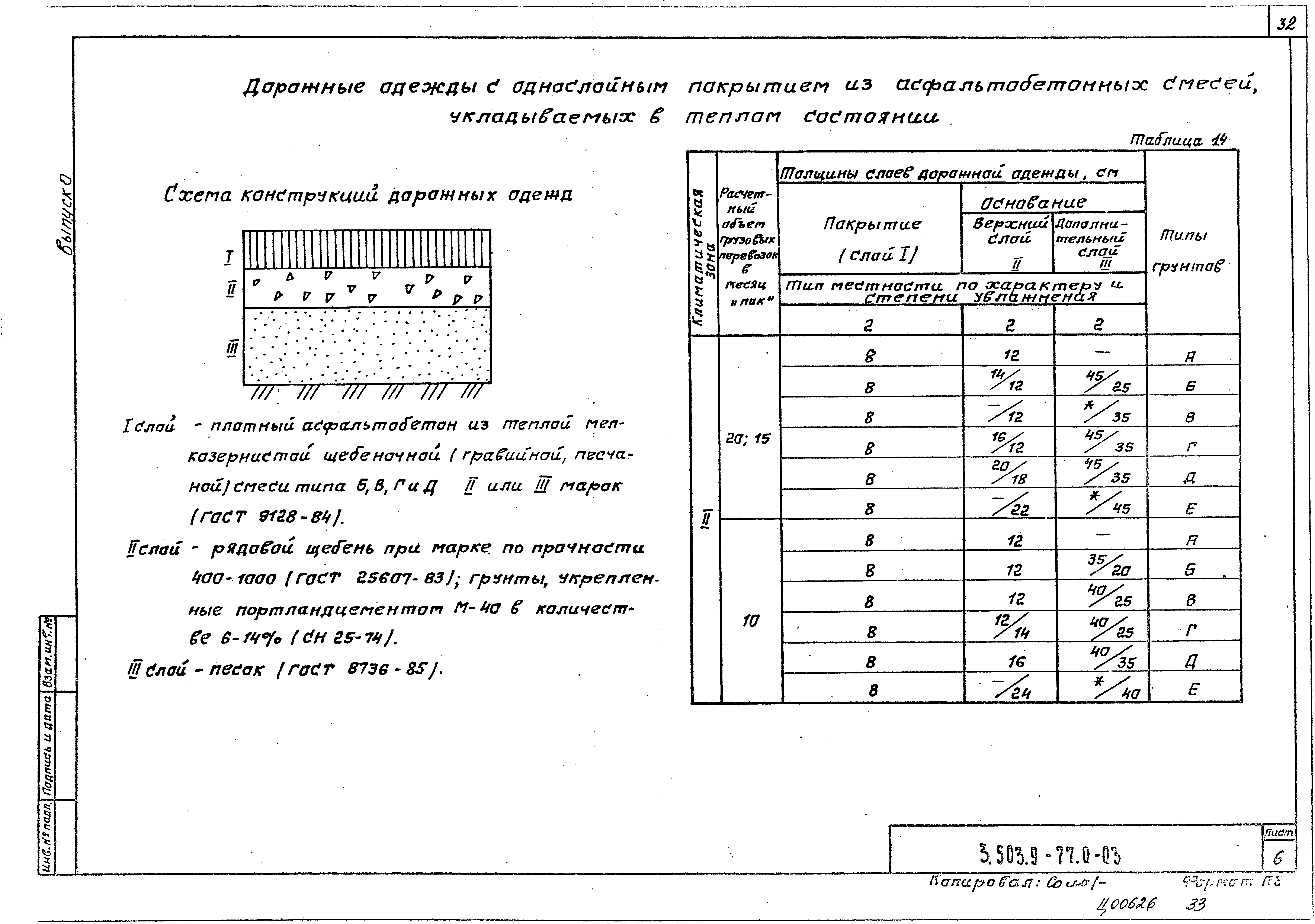 Серия 3.503.9-77