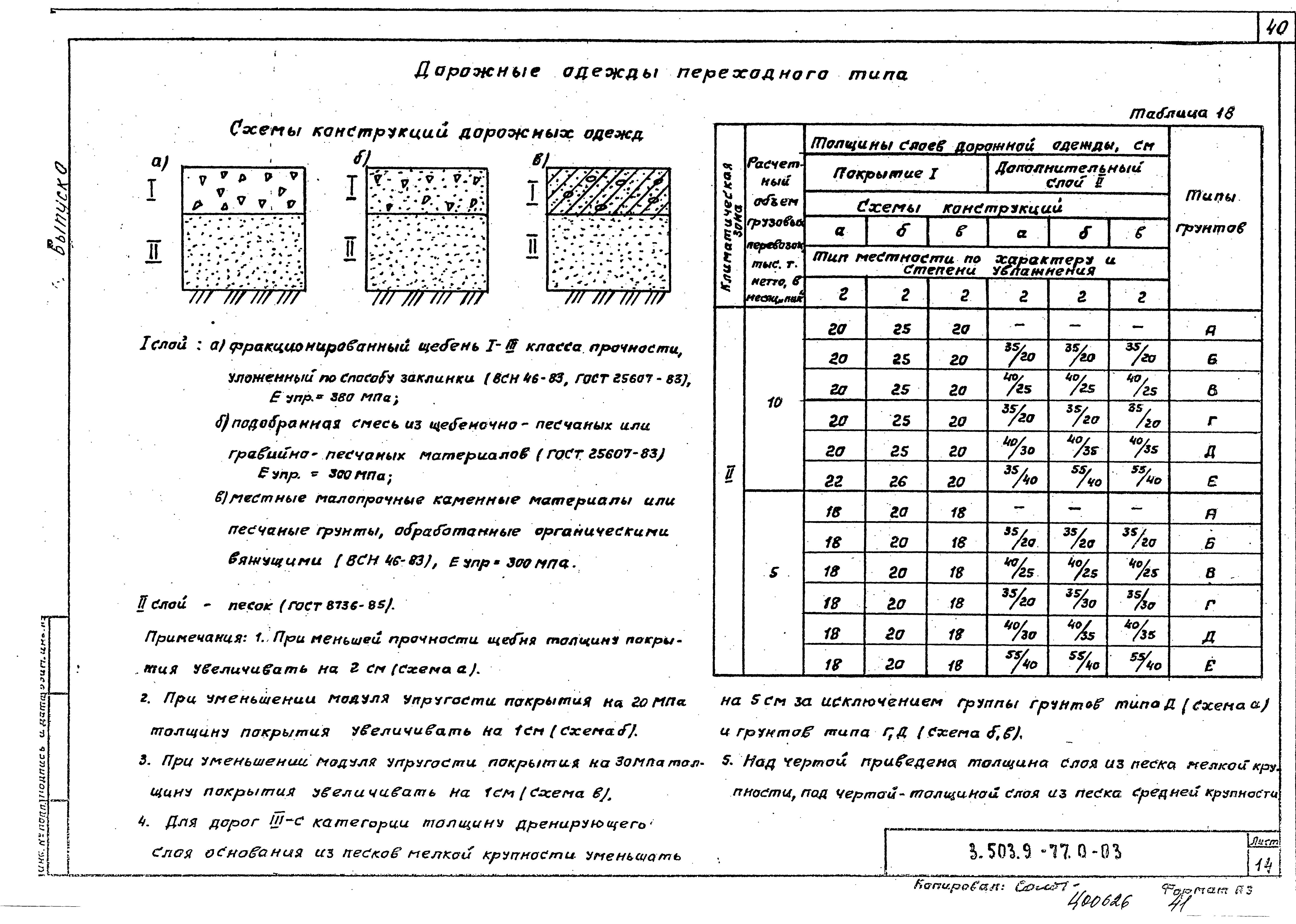 Серия 3.503.9-77