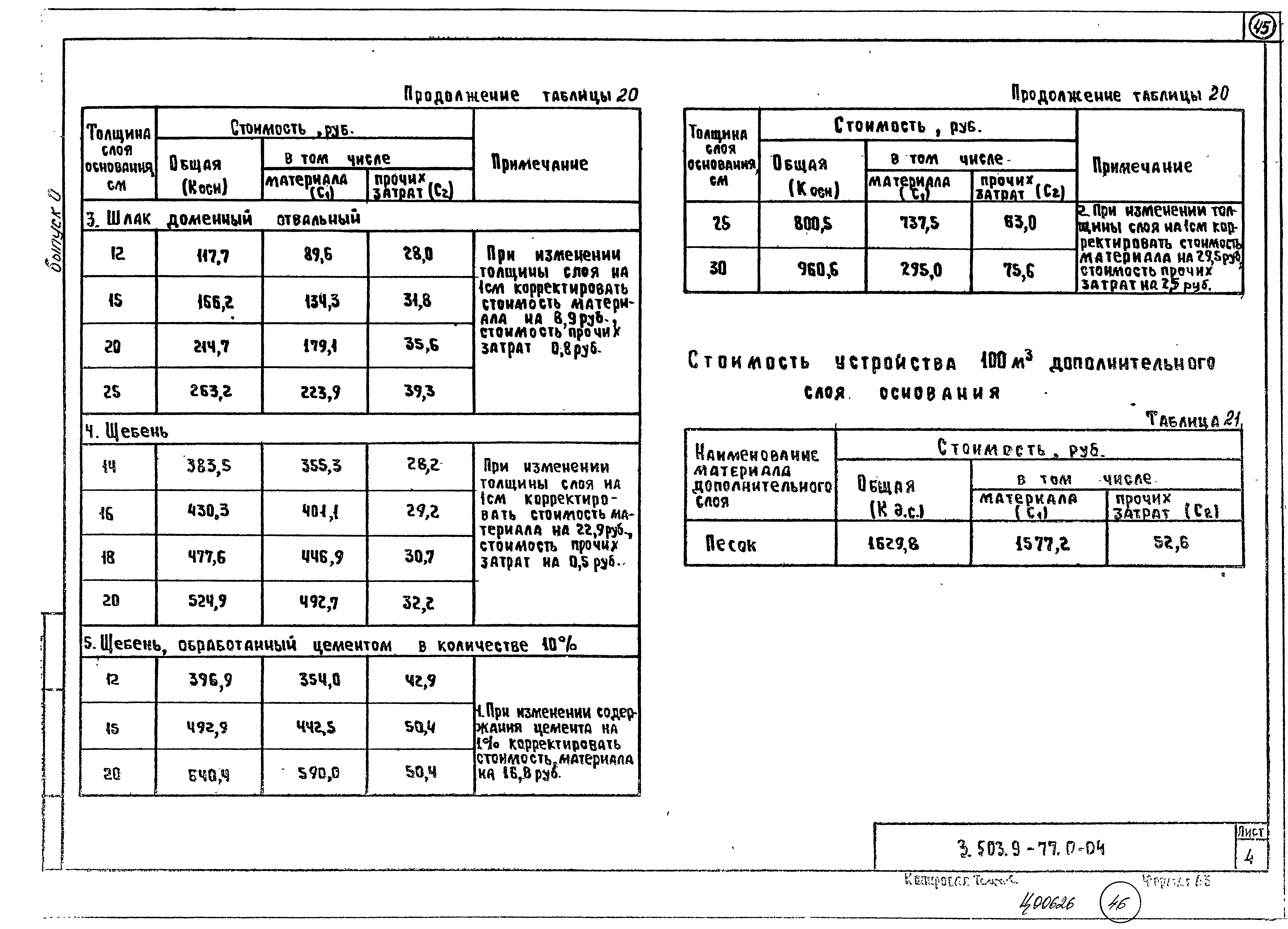 Серия 3.503.9-77