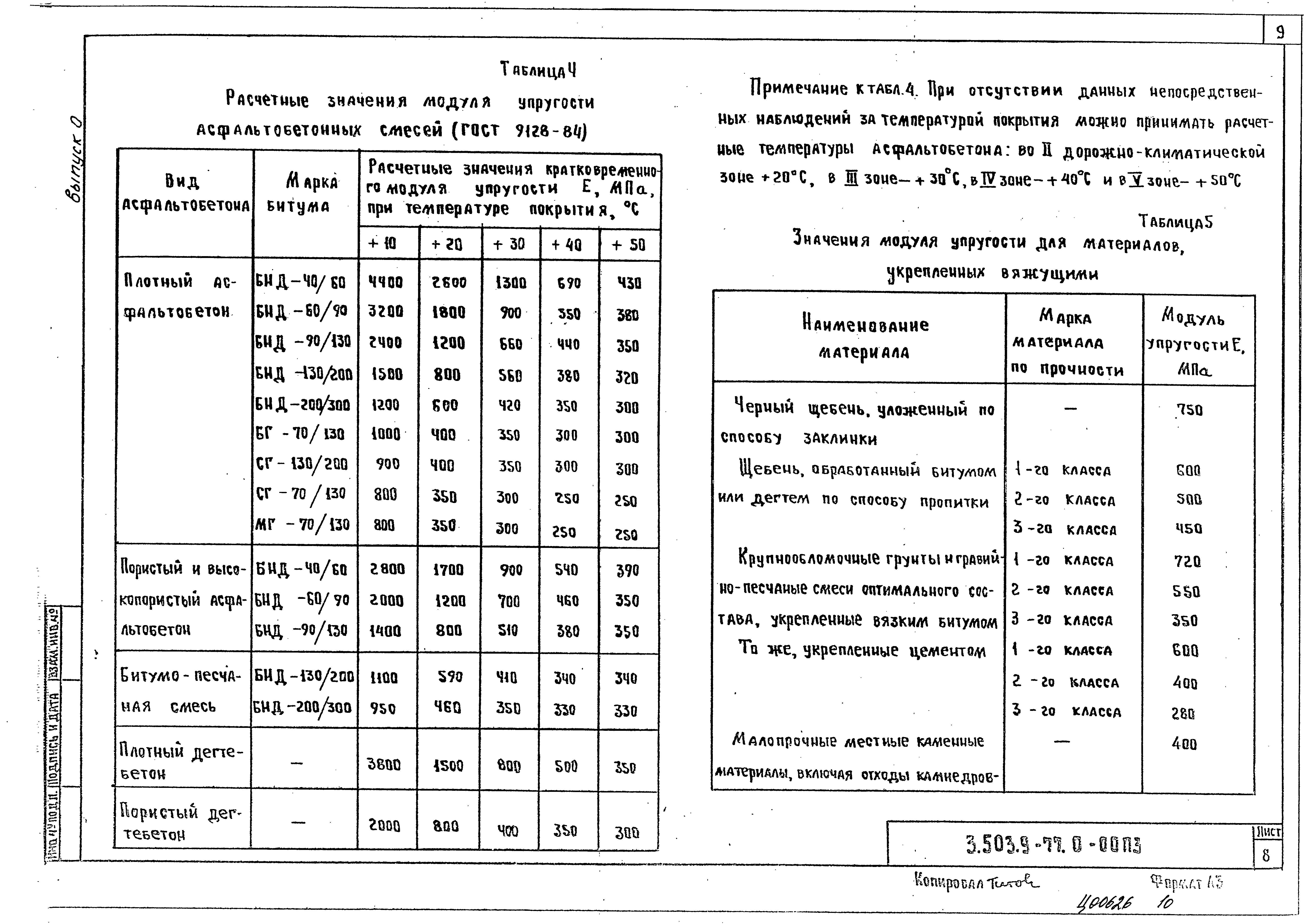 Серия 3.503.9-77