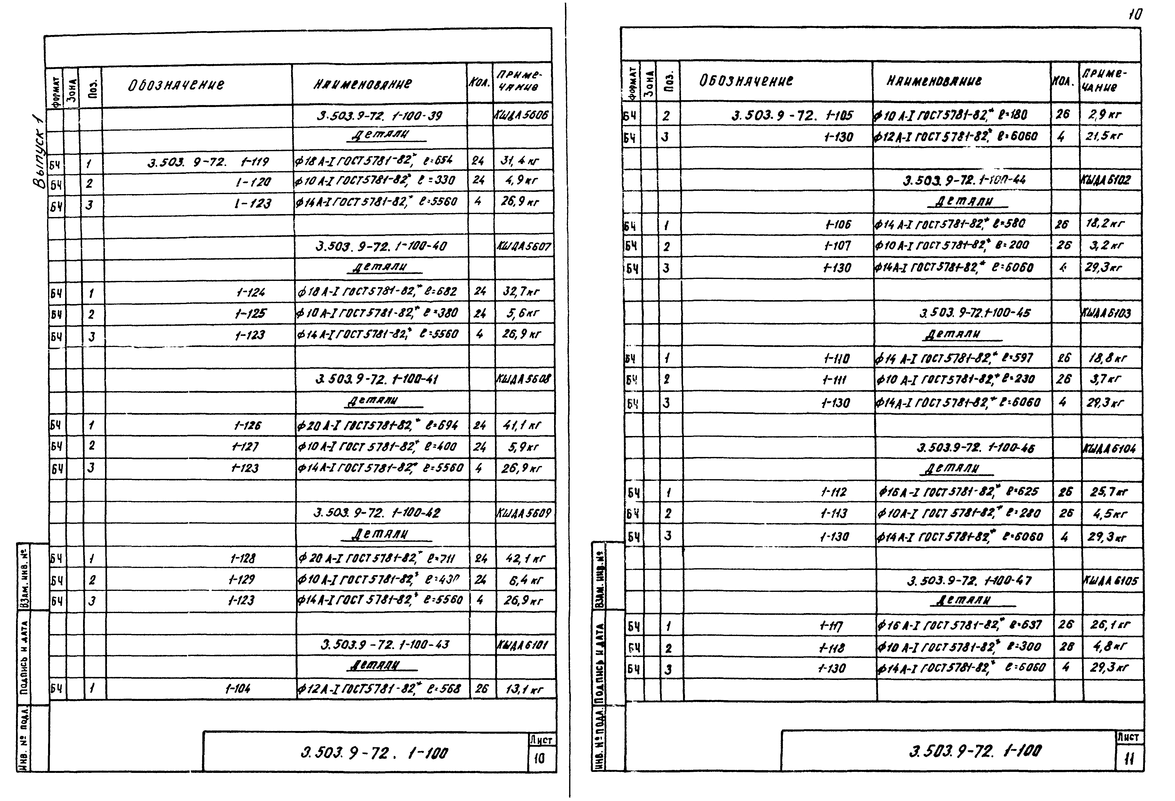 Серия 3.503.9-72