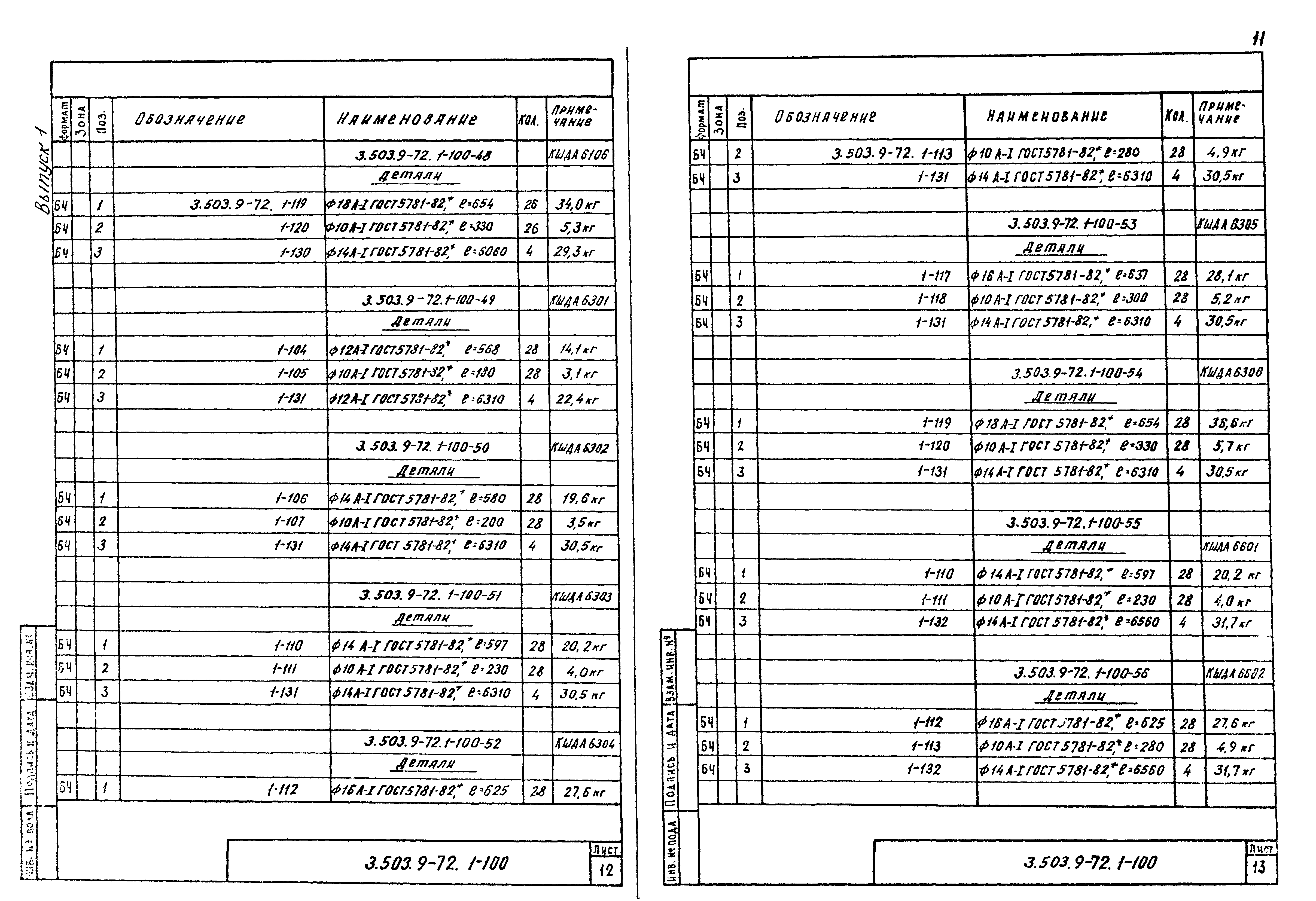 Серия 3.503.9-72