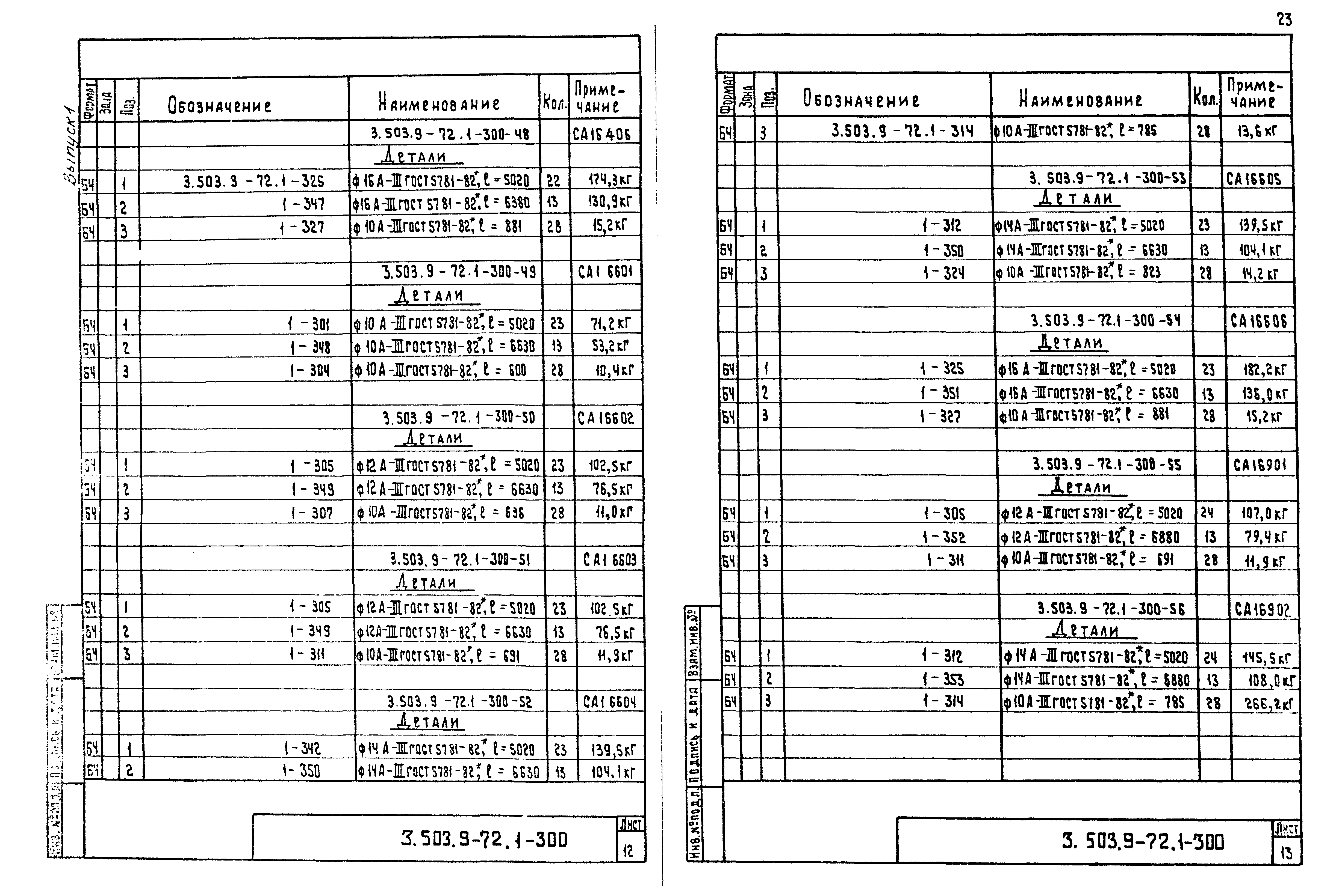 Серия 3.503.9-72