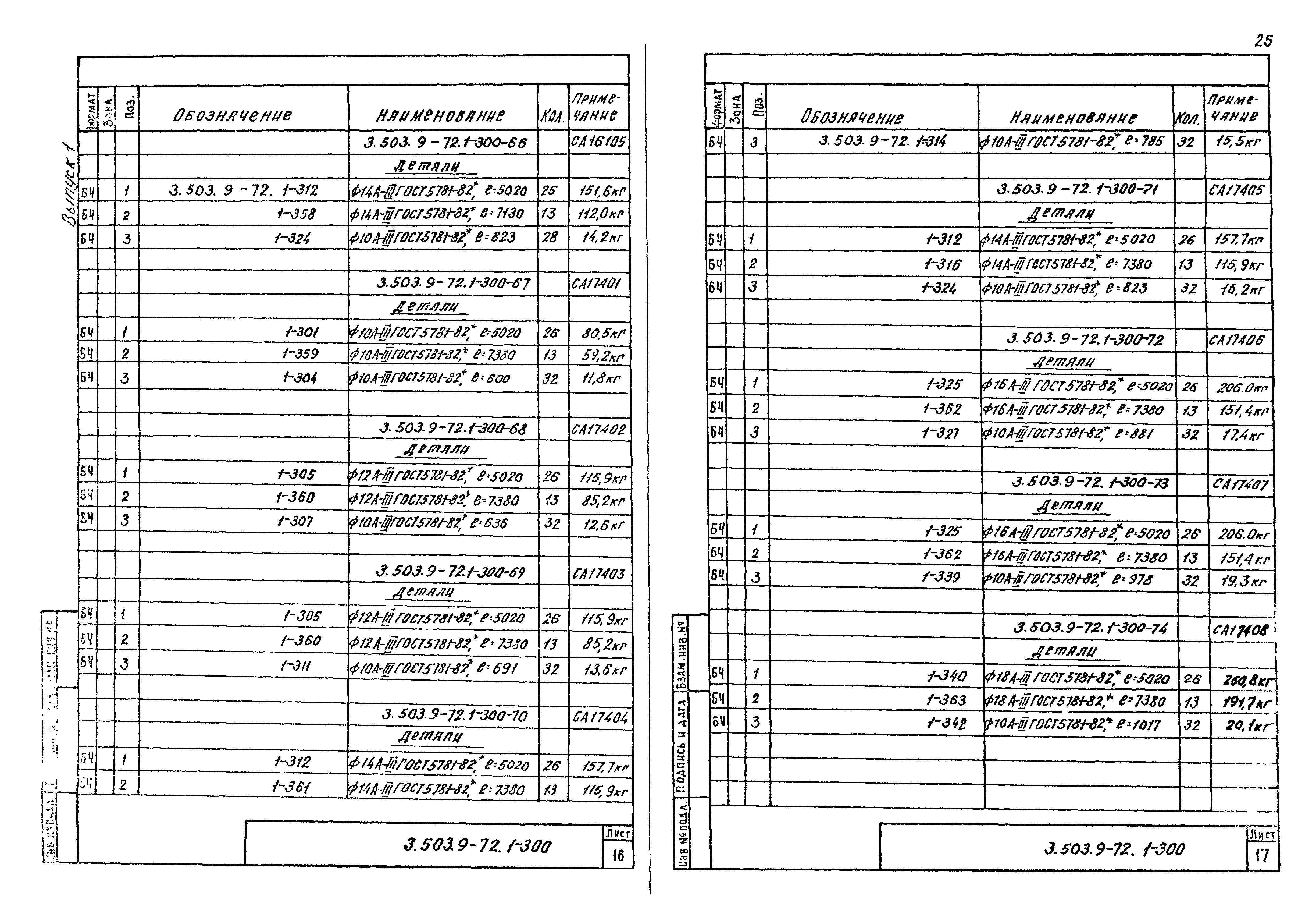 Серия 3.503.9-72