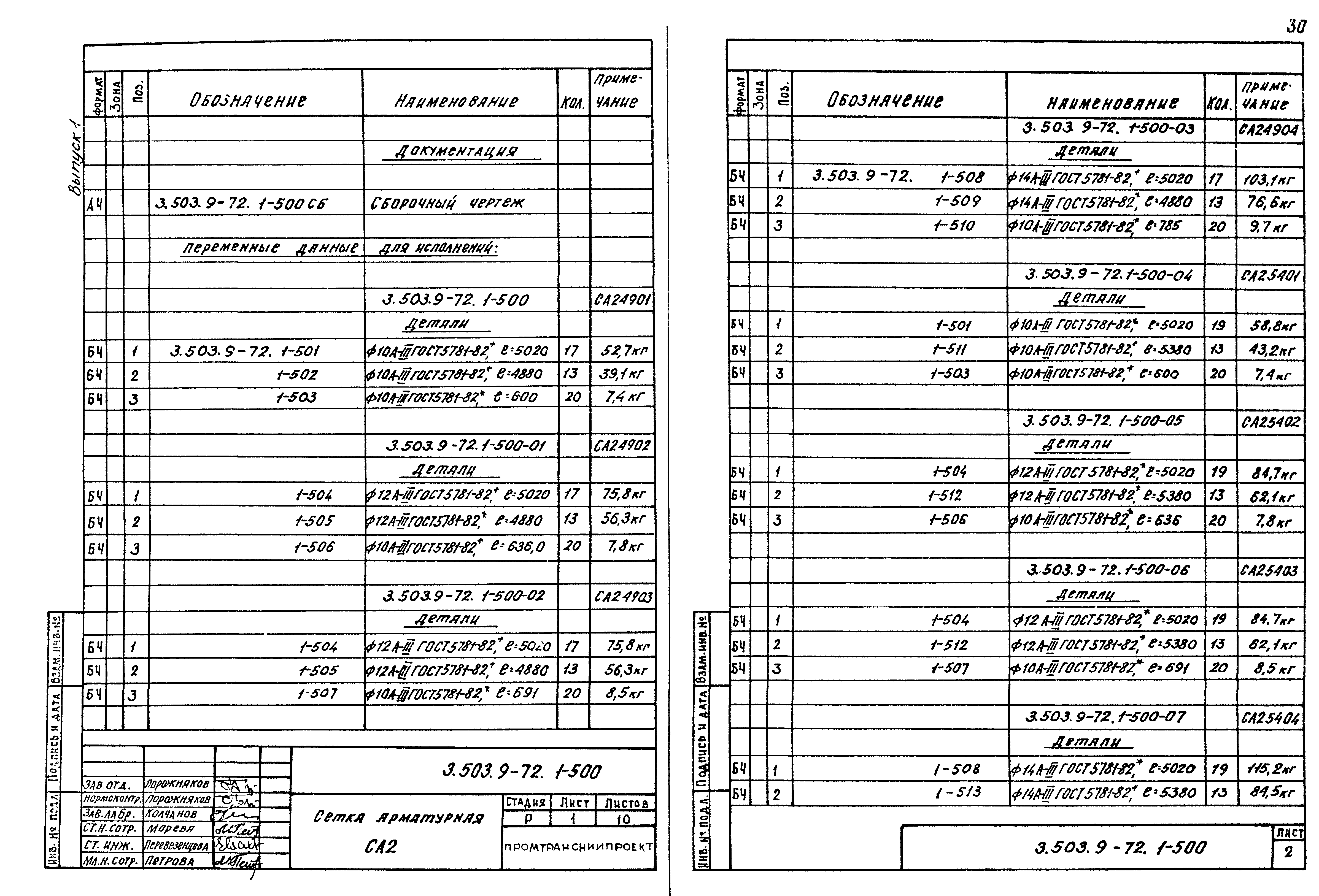 Серия 3.503.9-72