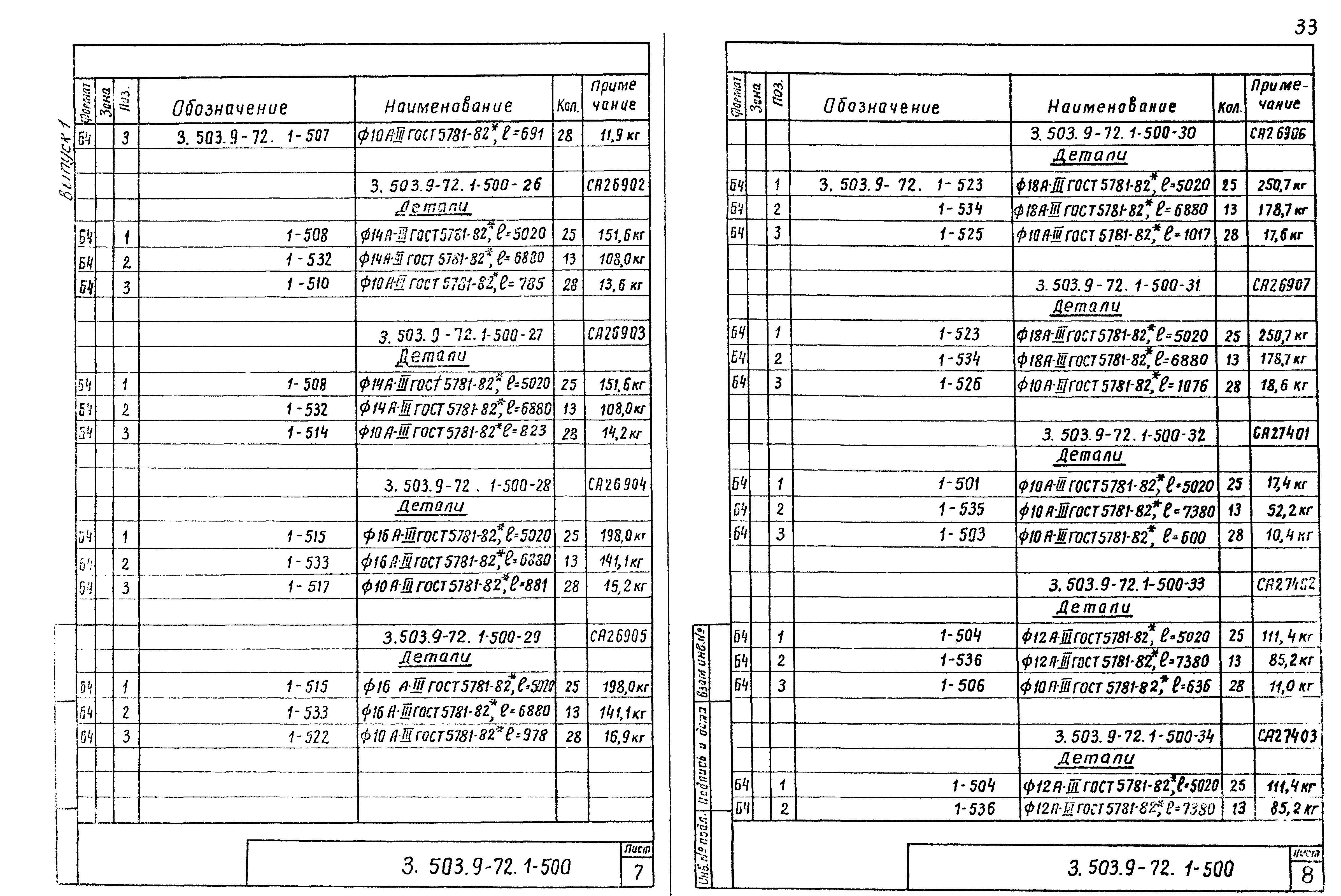 Серия 3.503.9-72