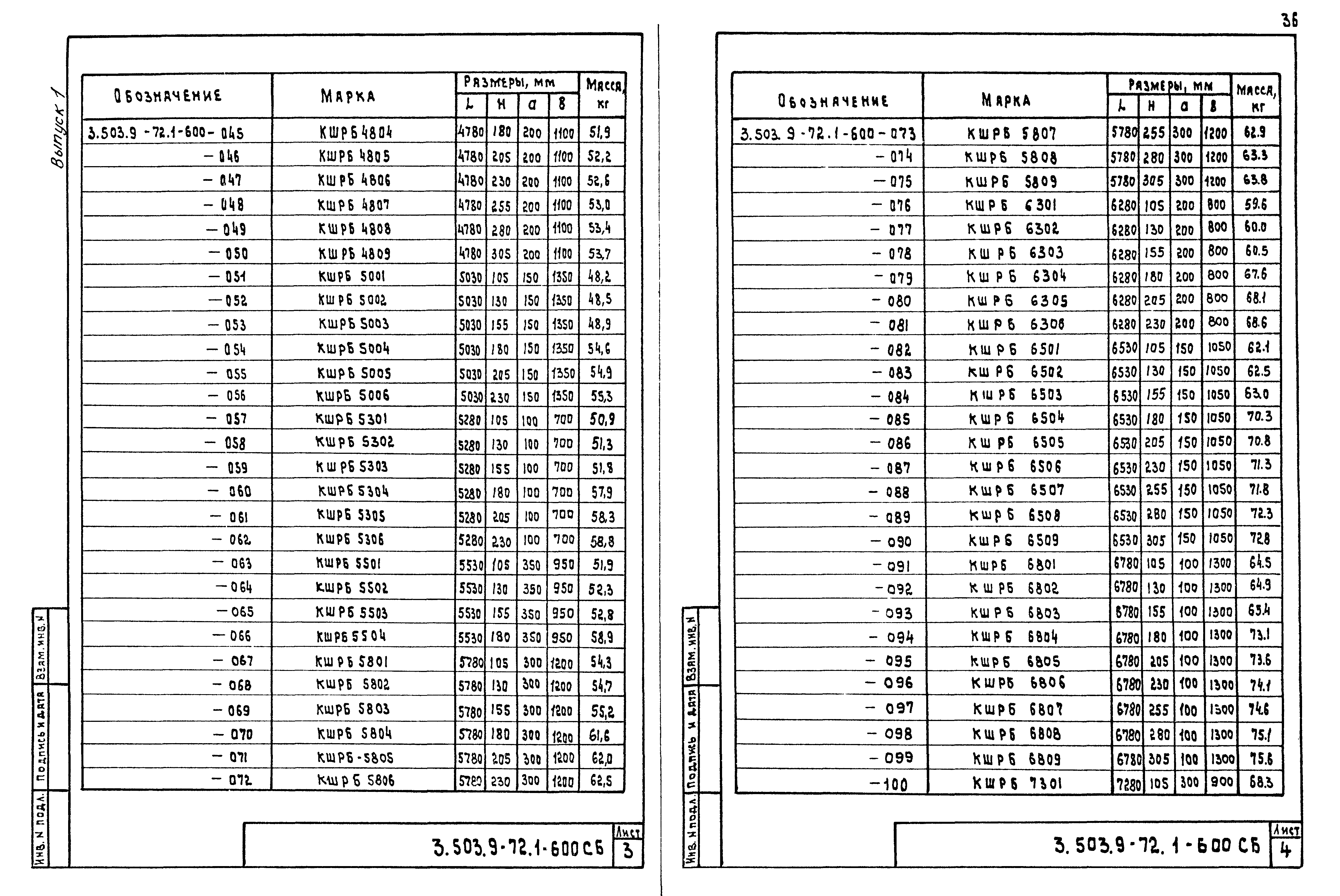 Серия 3.503.9-72