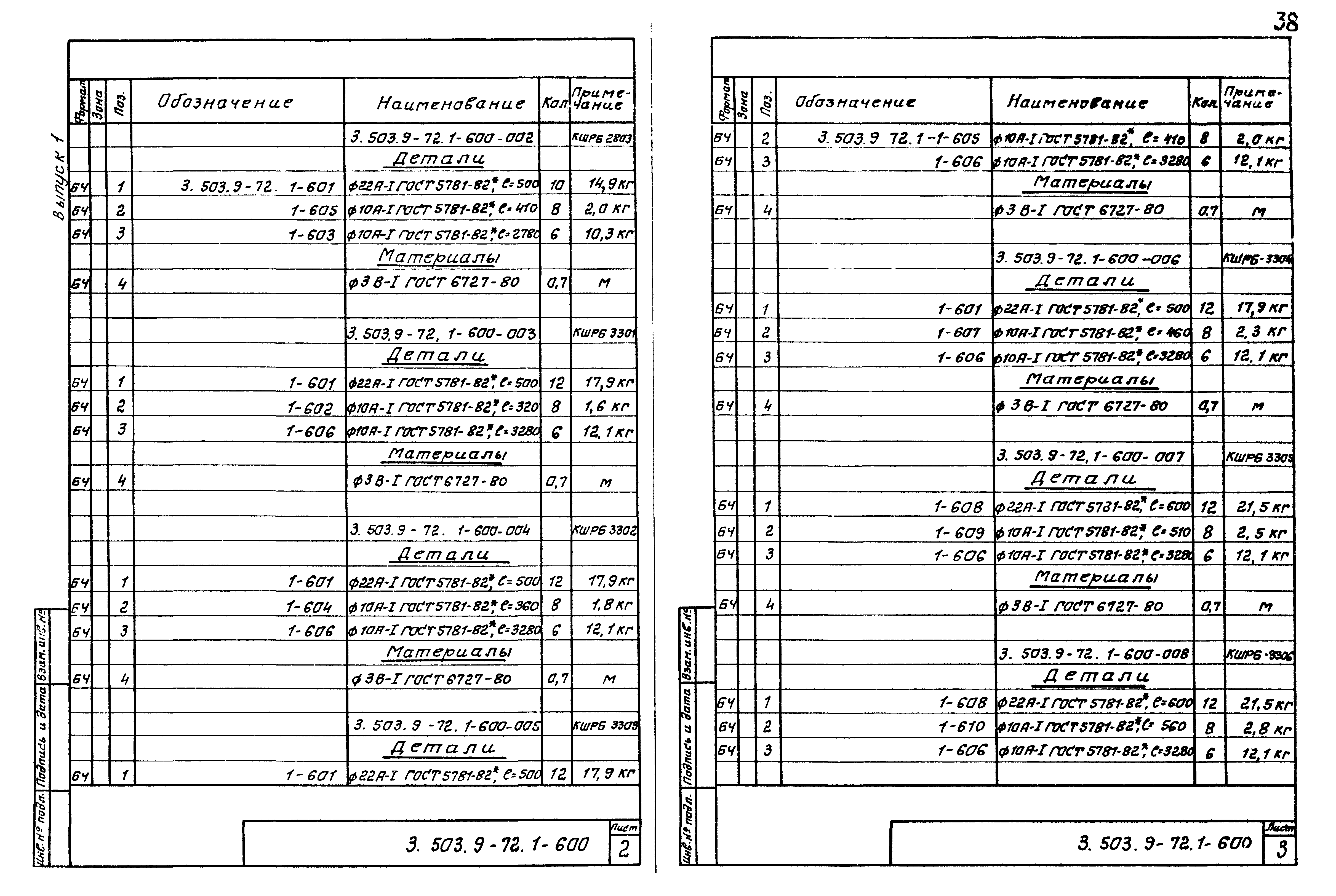 Серия 3.503.9-72