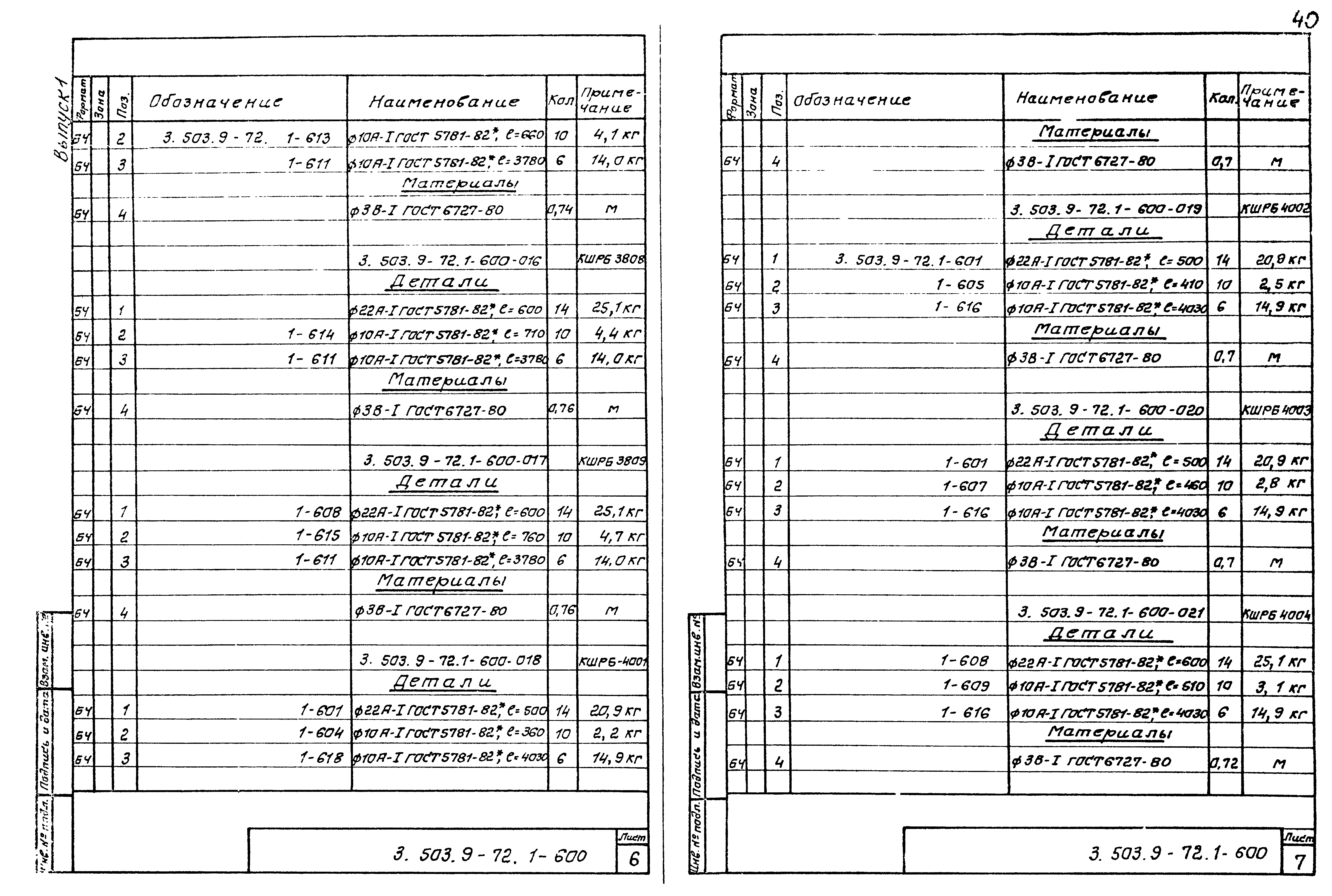 Серия 3.503.9-72