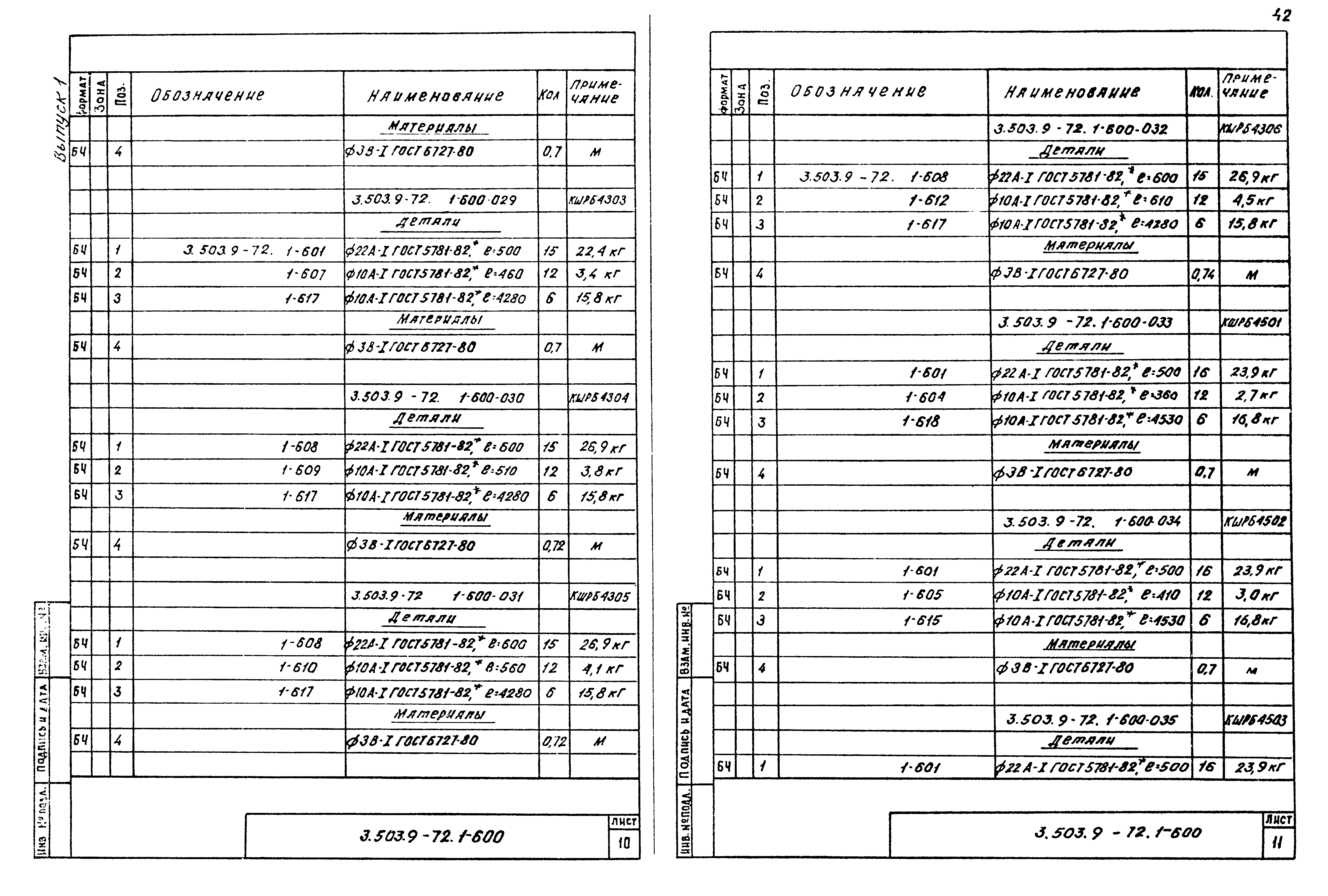 Серия 3.503.9-72